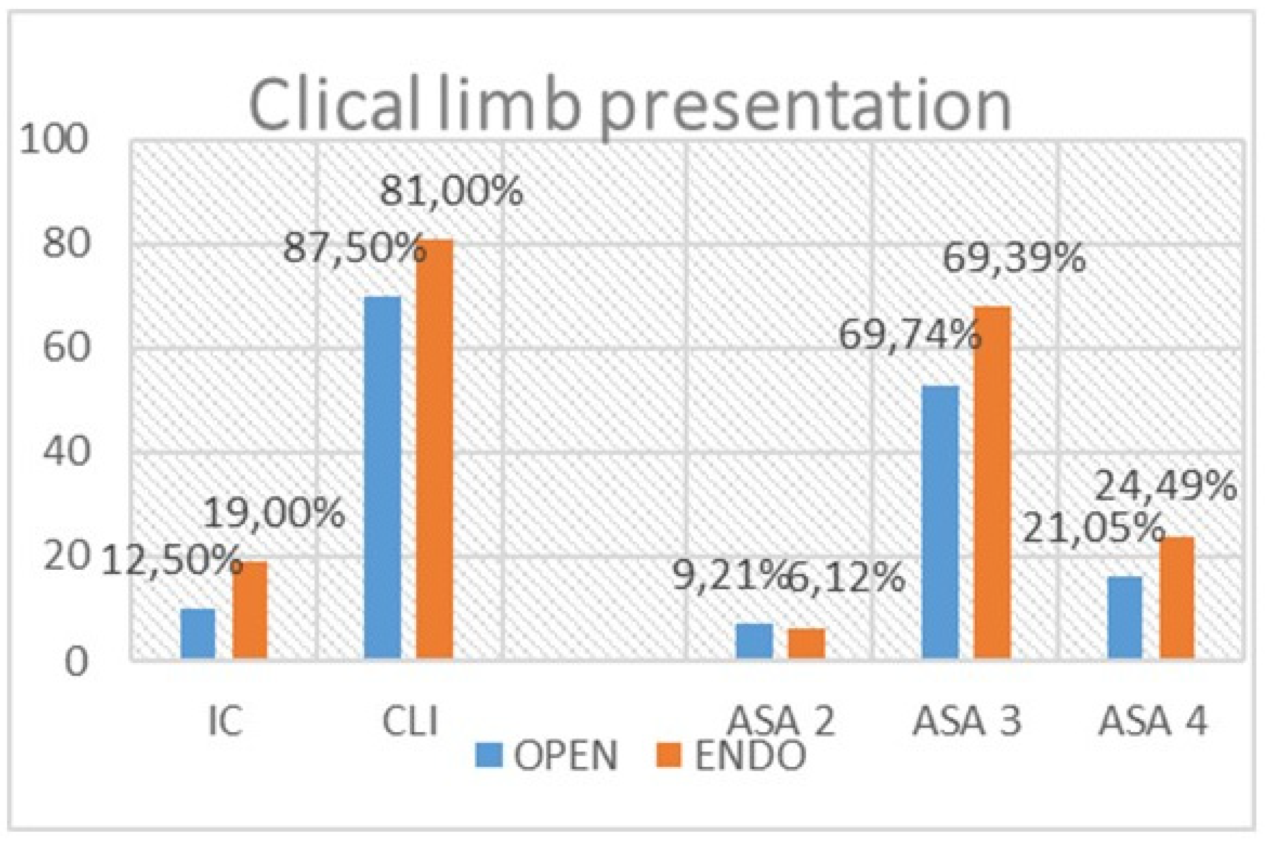 Preprints 81686 g001