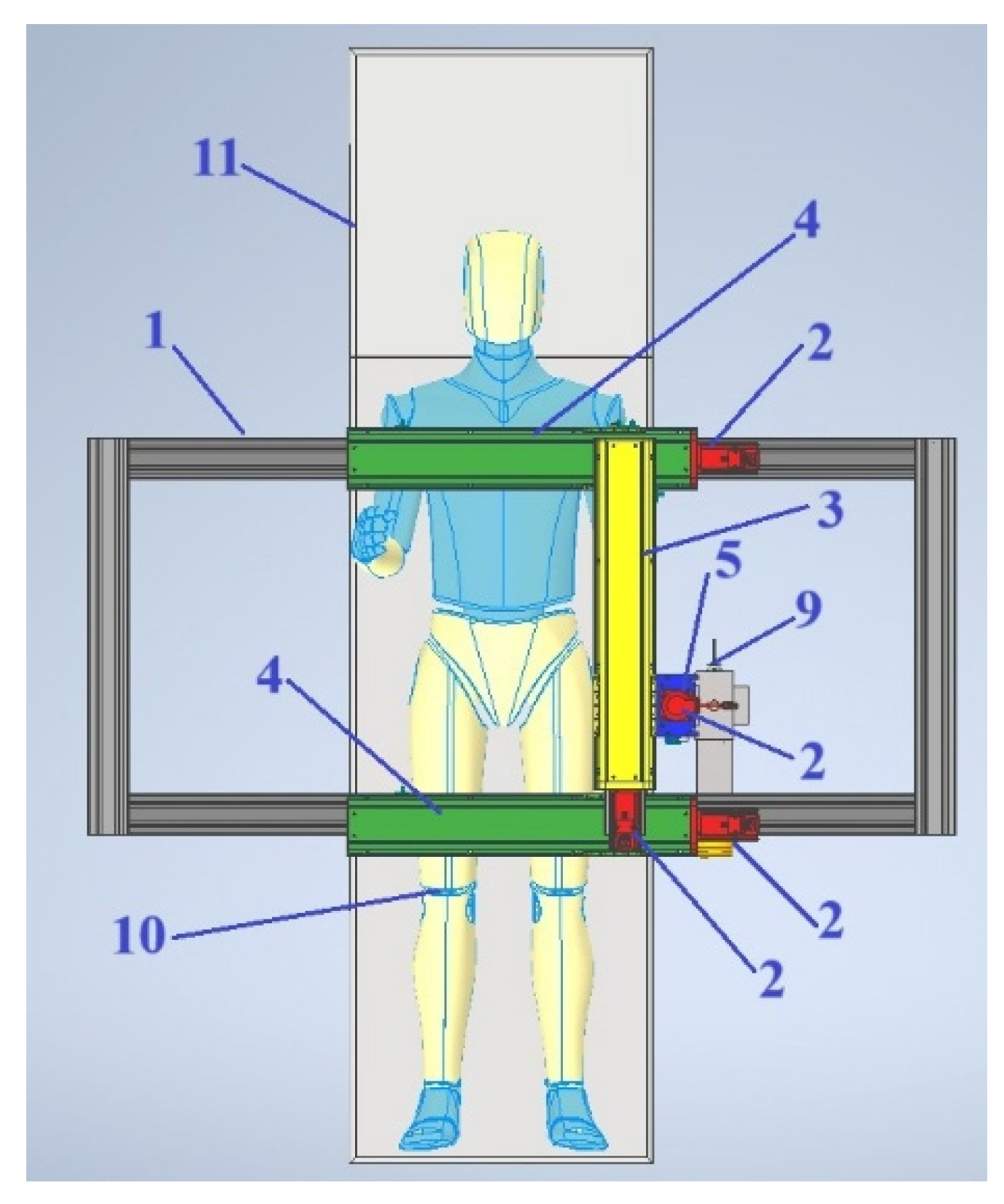Preprints 170066 g004