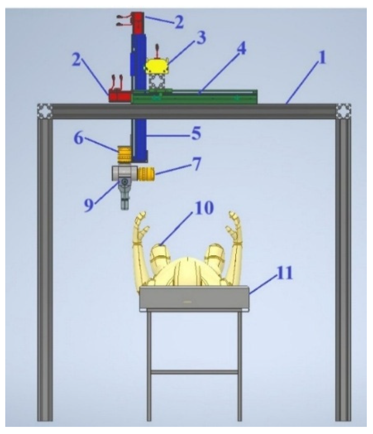 Preprints 170066 g005