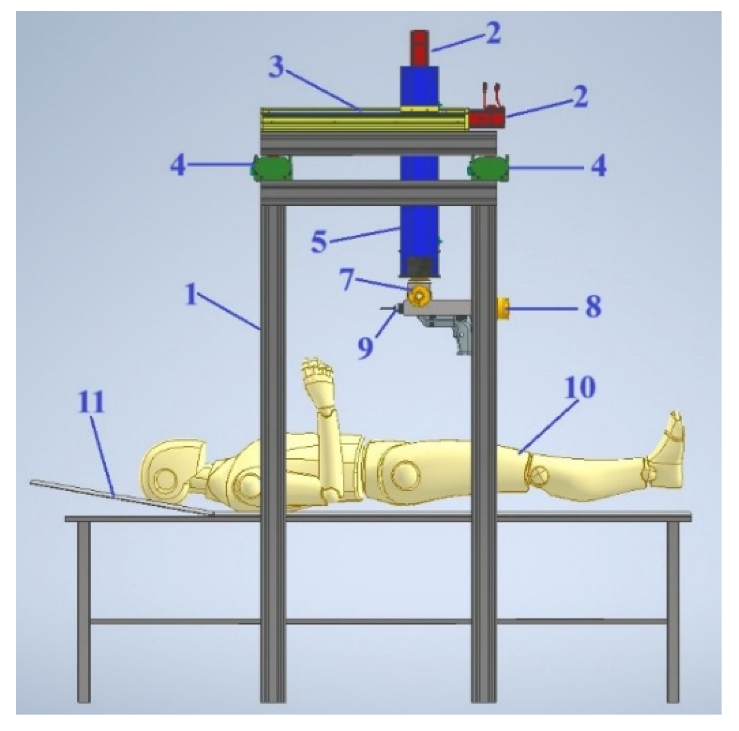 Preprints 170066 g006