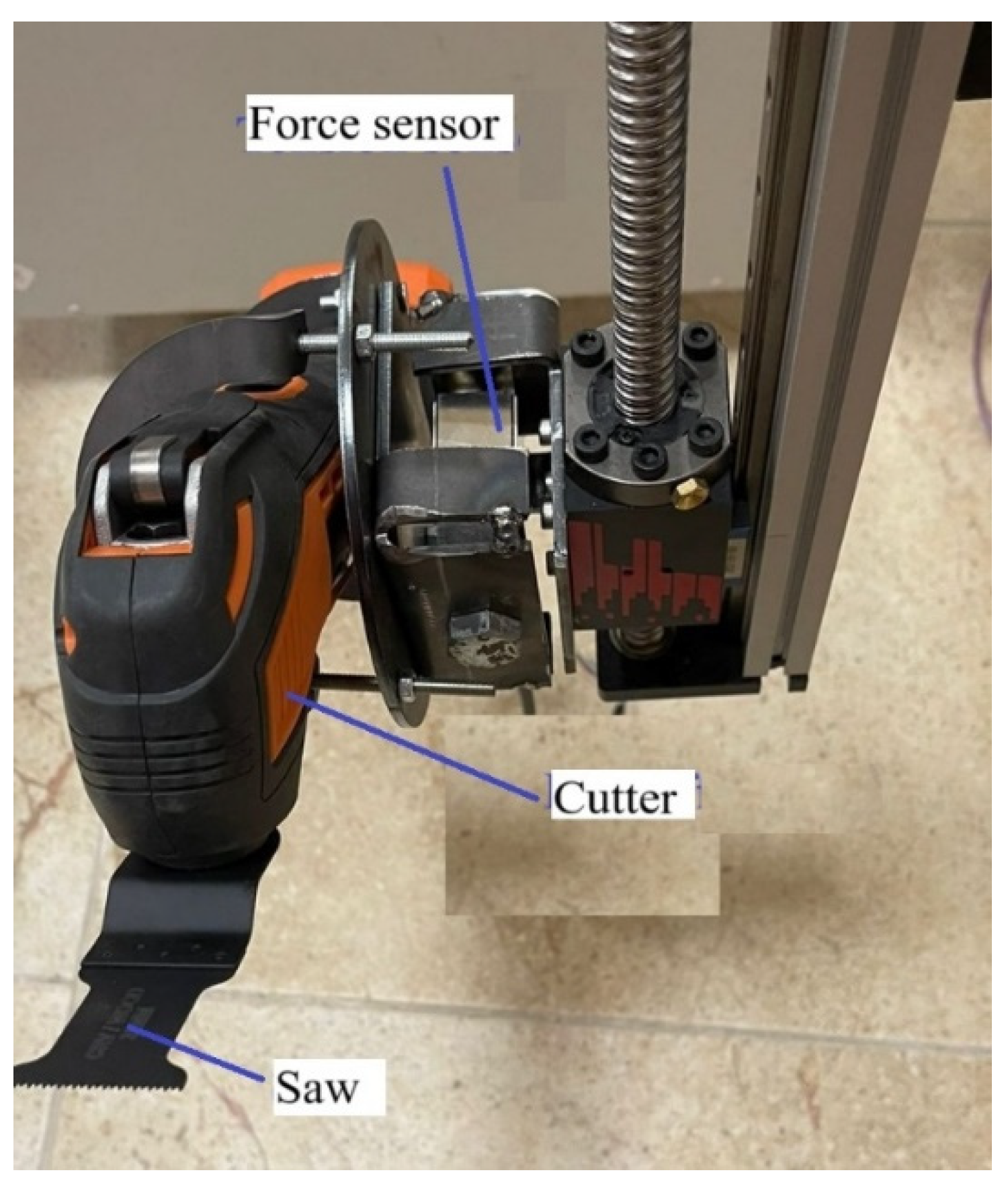 Preprints 170066 g011