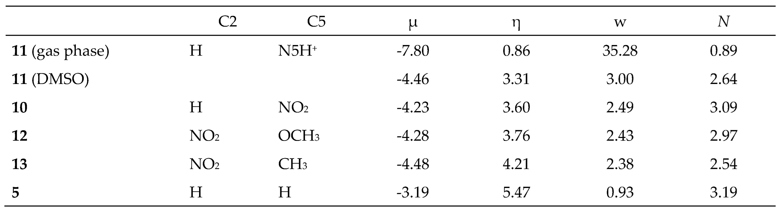 Preprints 156005 i001