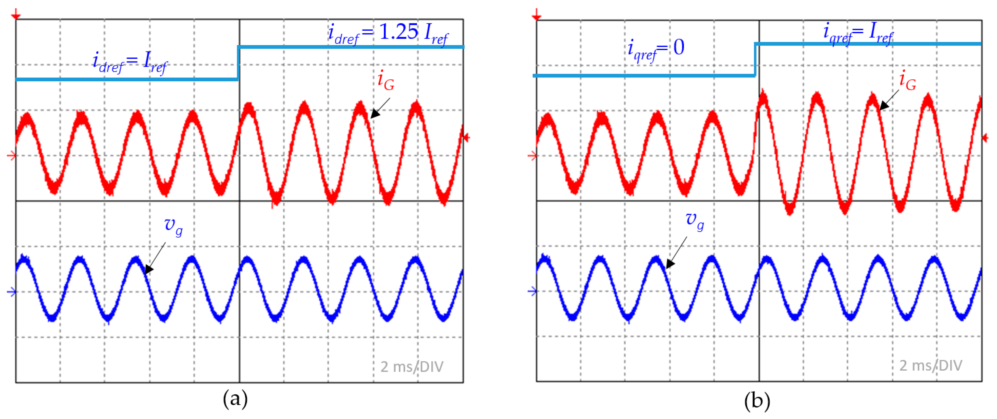 Preprints 207344 g010