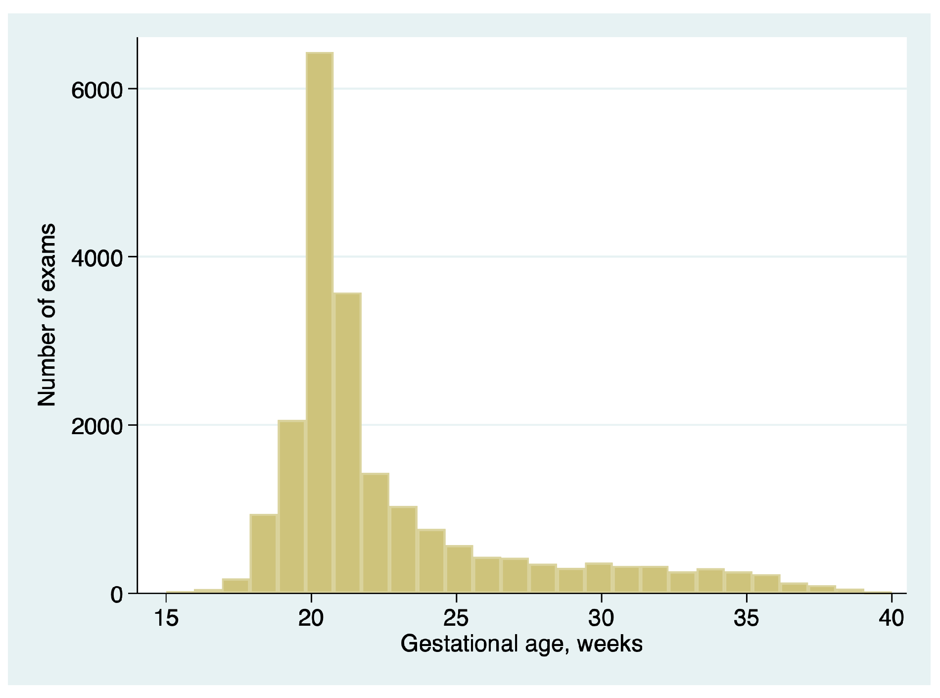 Preprints 155927 g001
