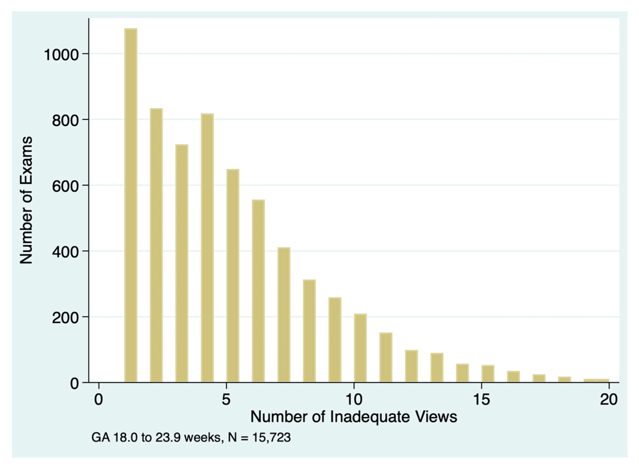 Preprints 155927 g004
