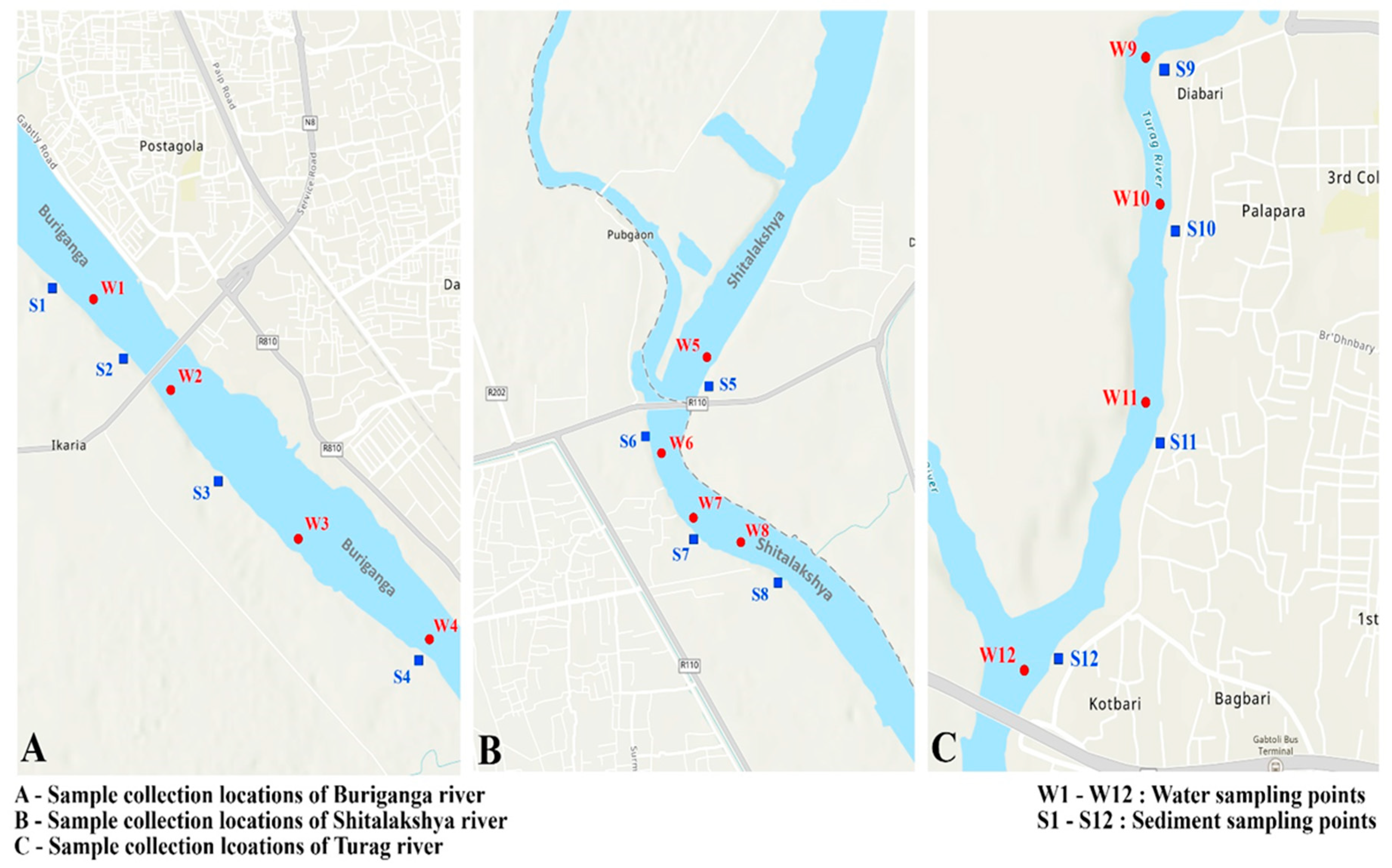 Preprints 100649 g001