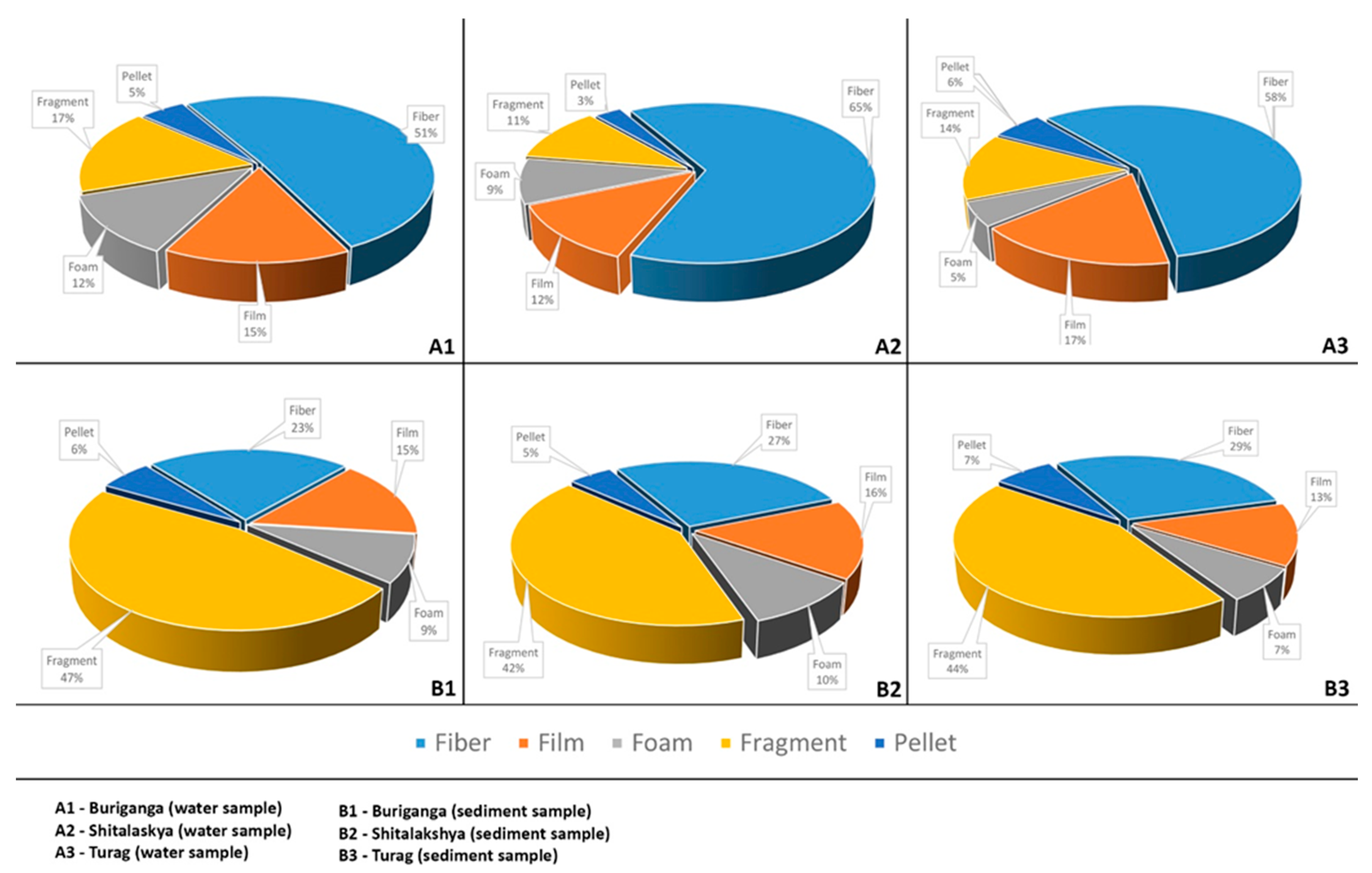 Preprints 100649 g009