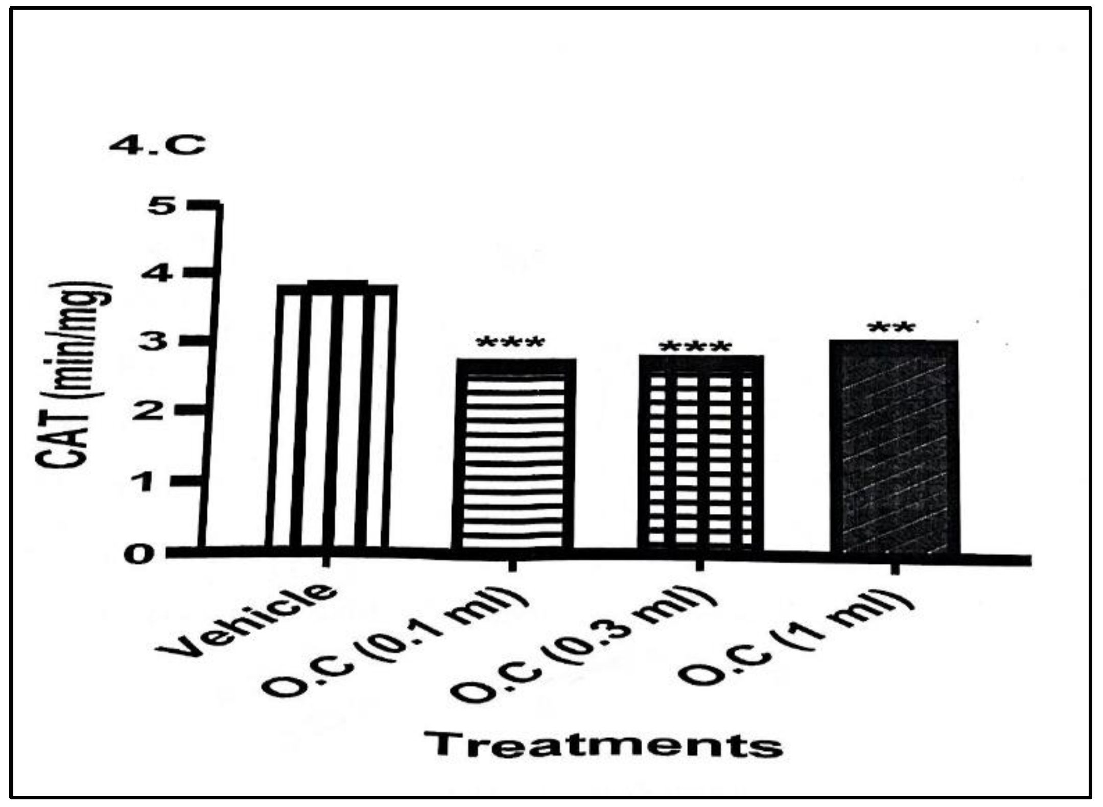 Preprints 186789 g001