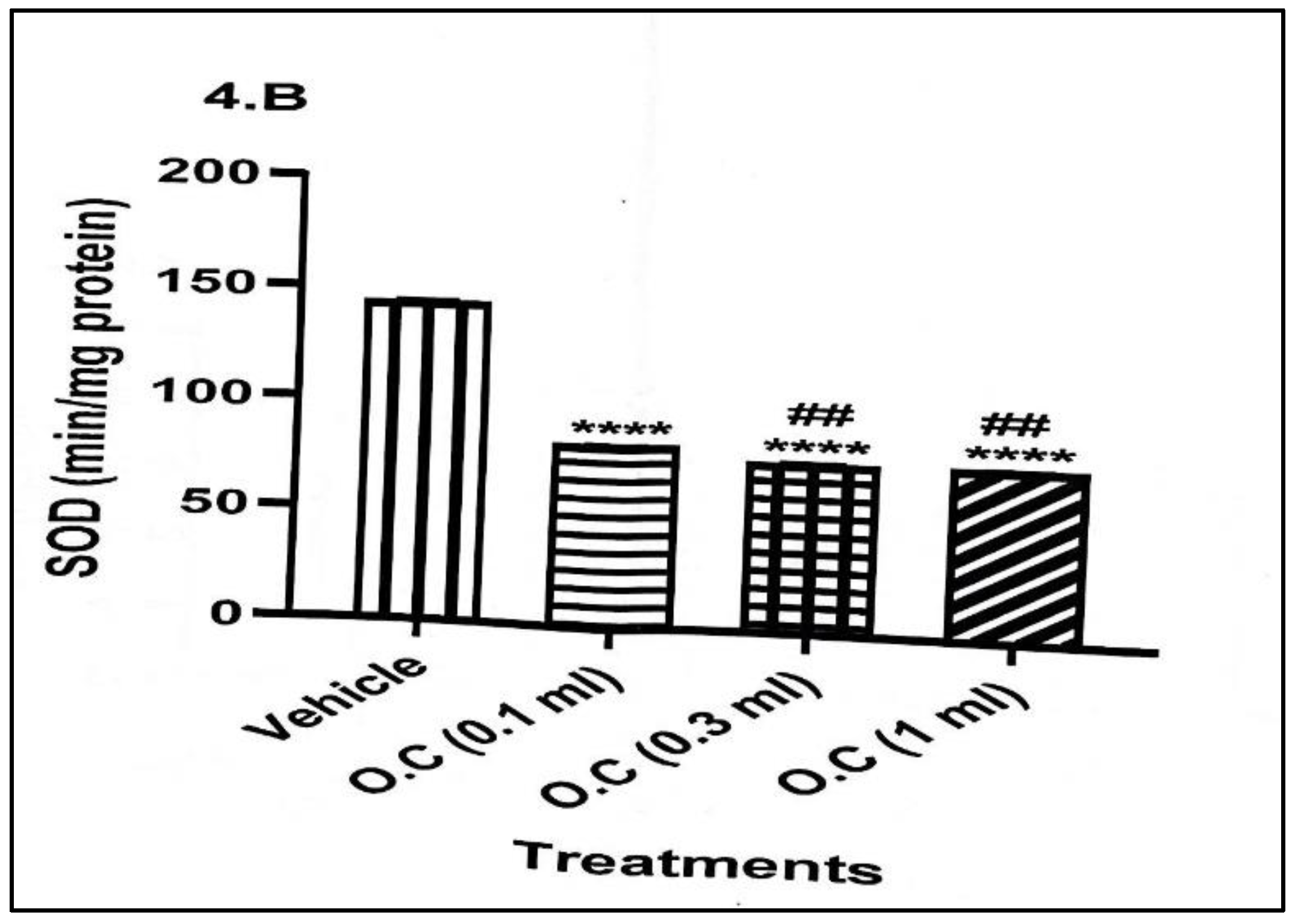 Preprints 186789 g002