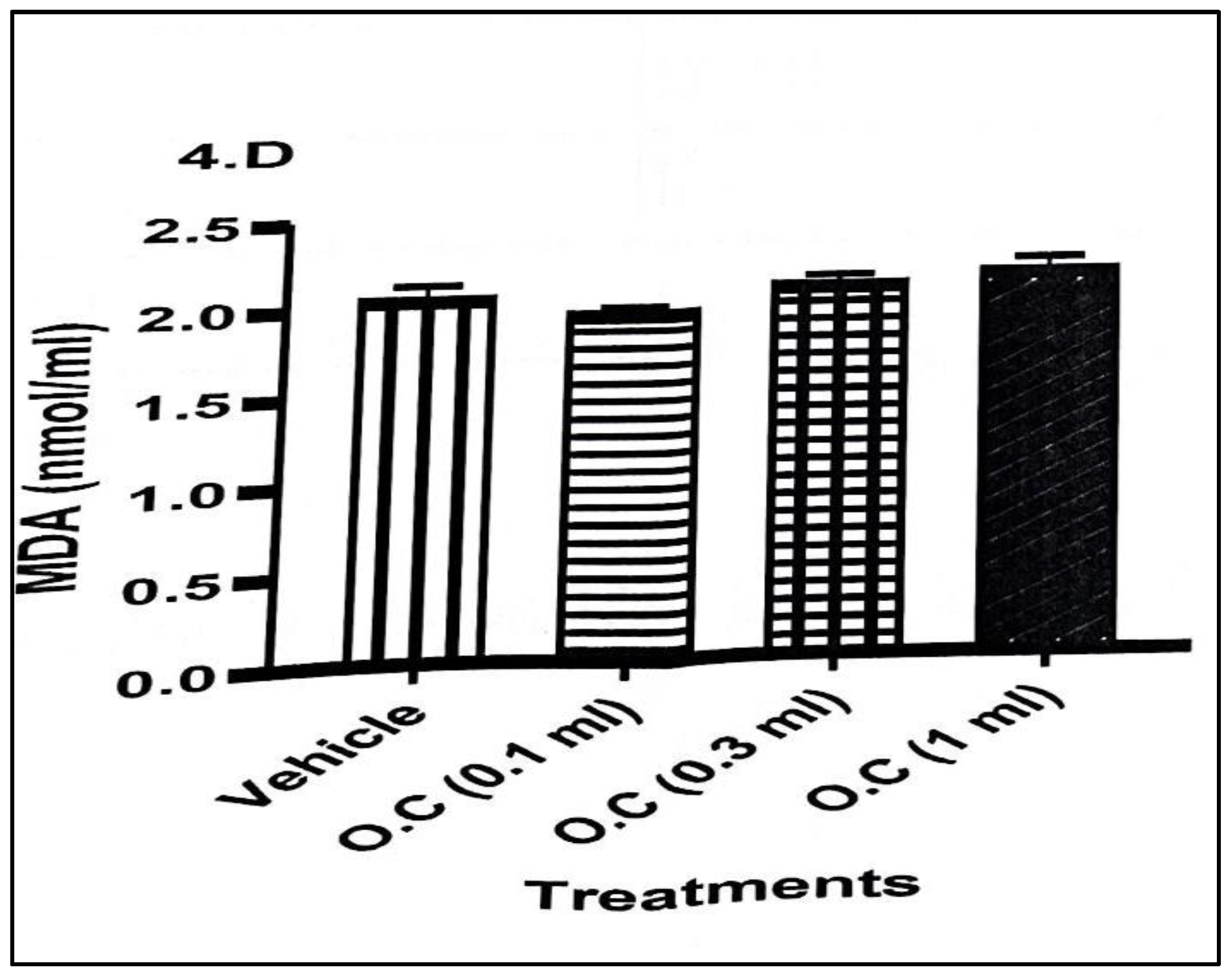 Preprints 186789 g003
