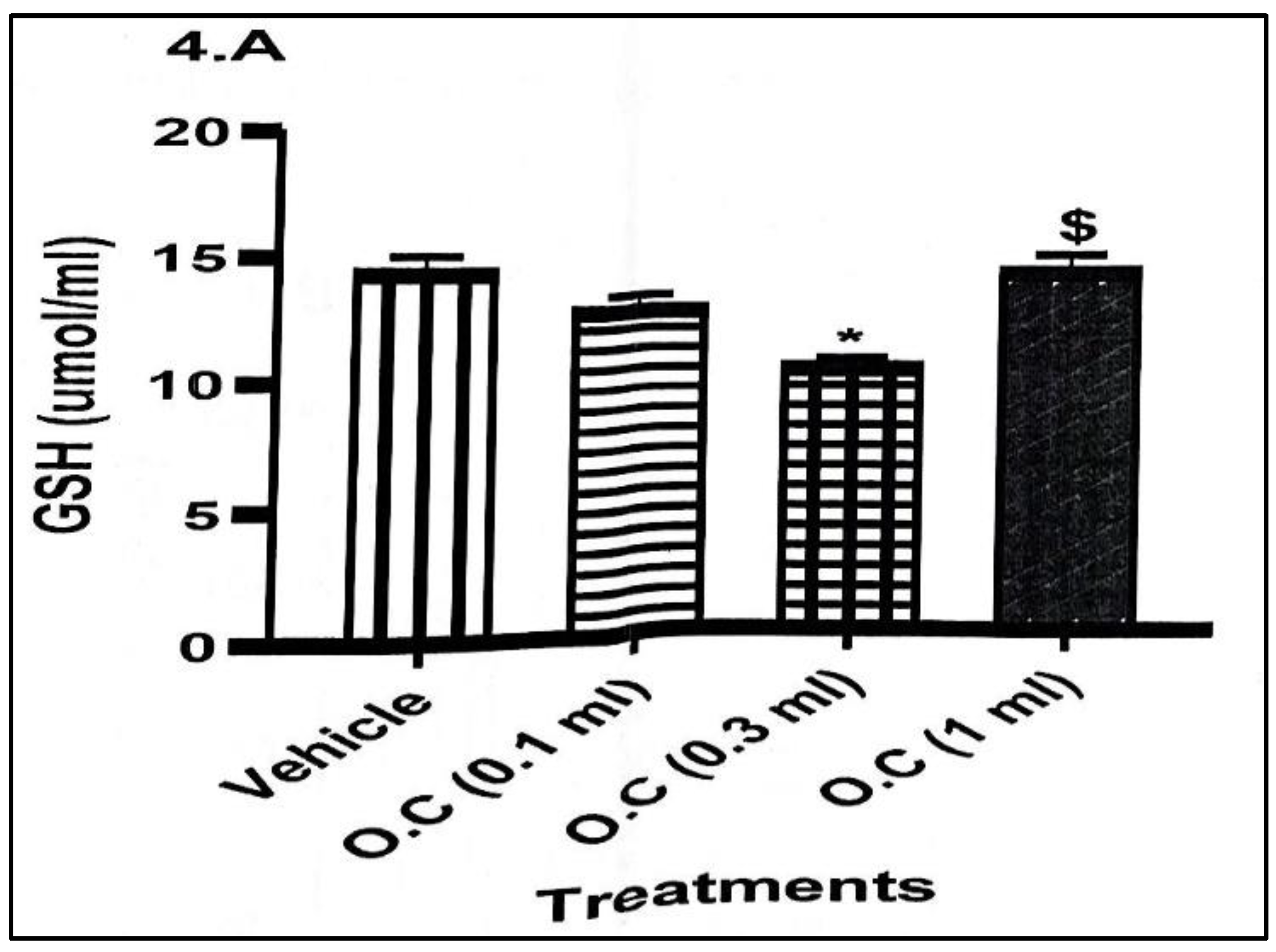 Preprints 186789 g004