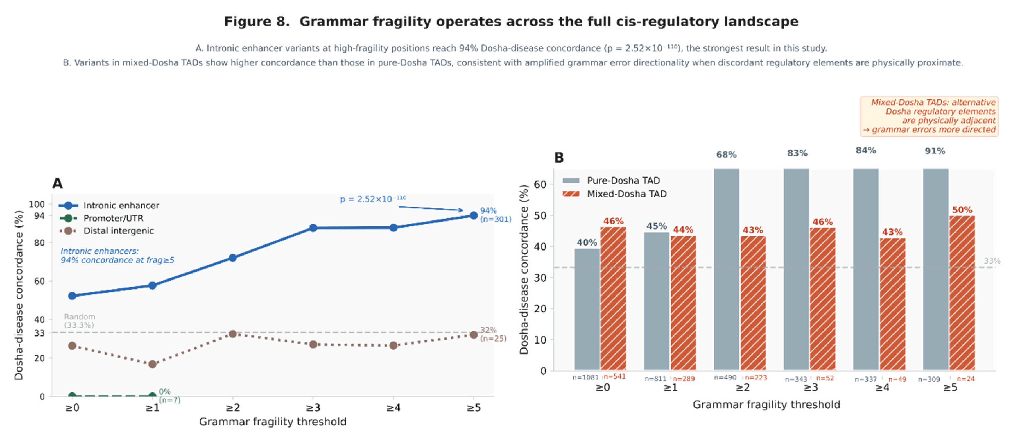 Preprints 204366 g008 Preprints 204366 g008