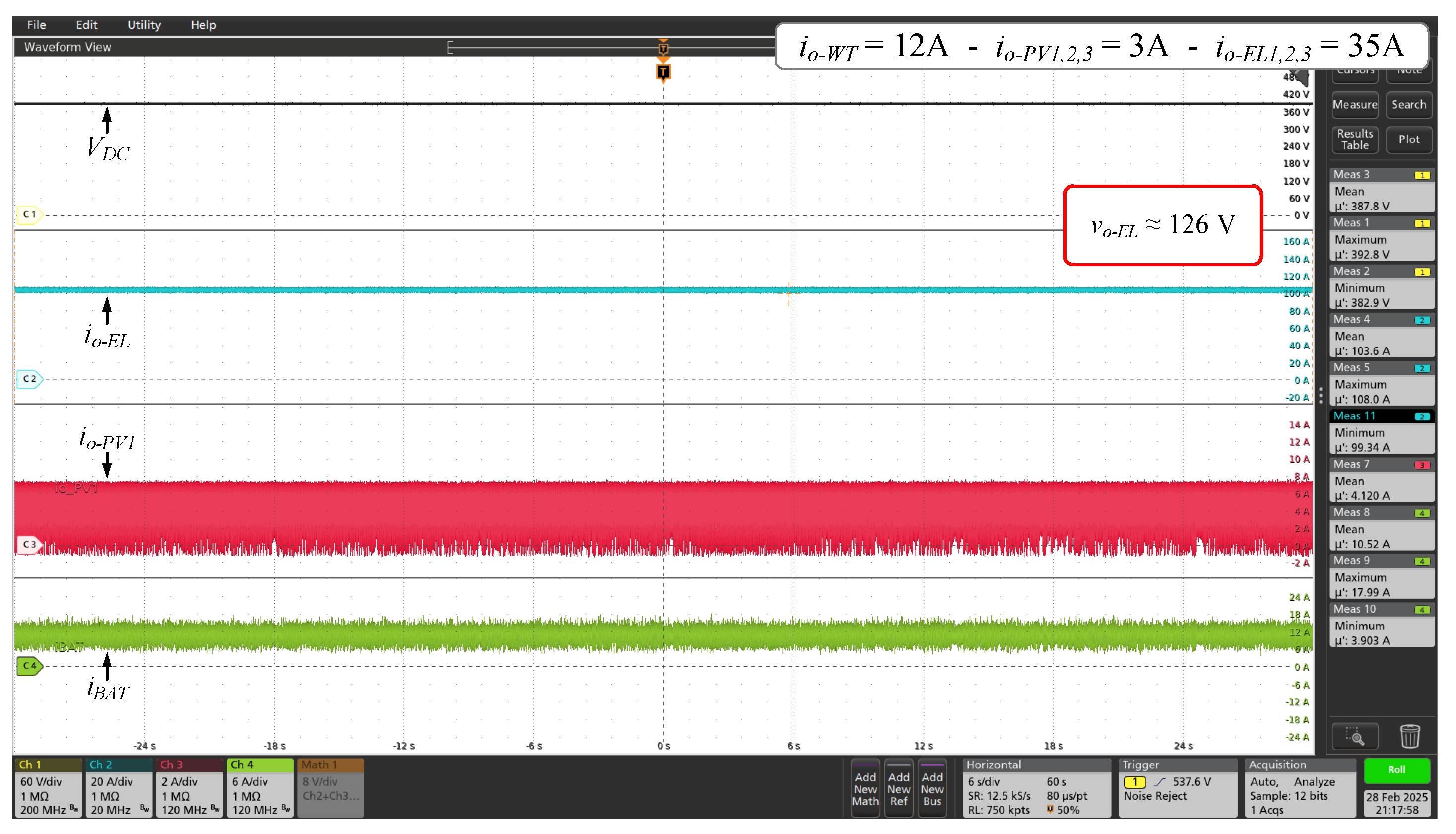 Preprints 165243 g012