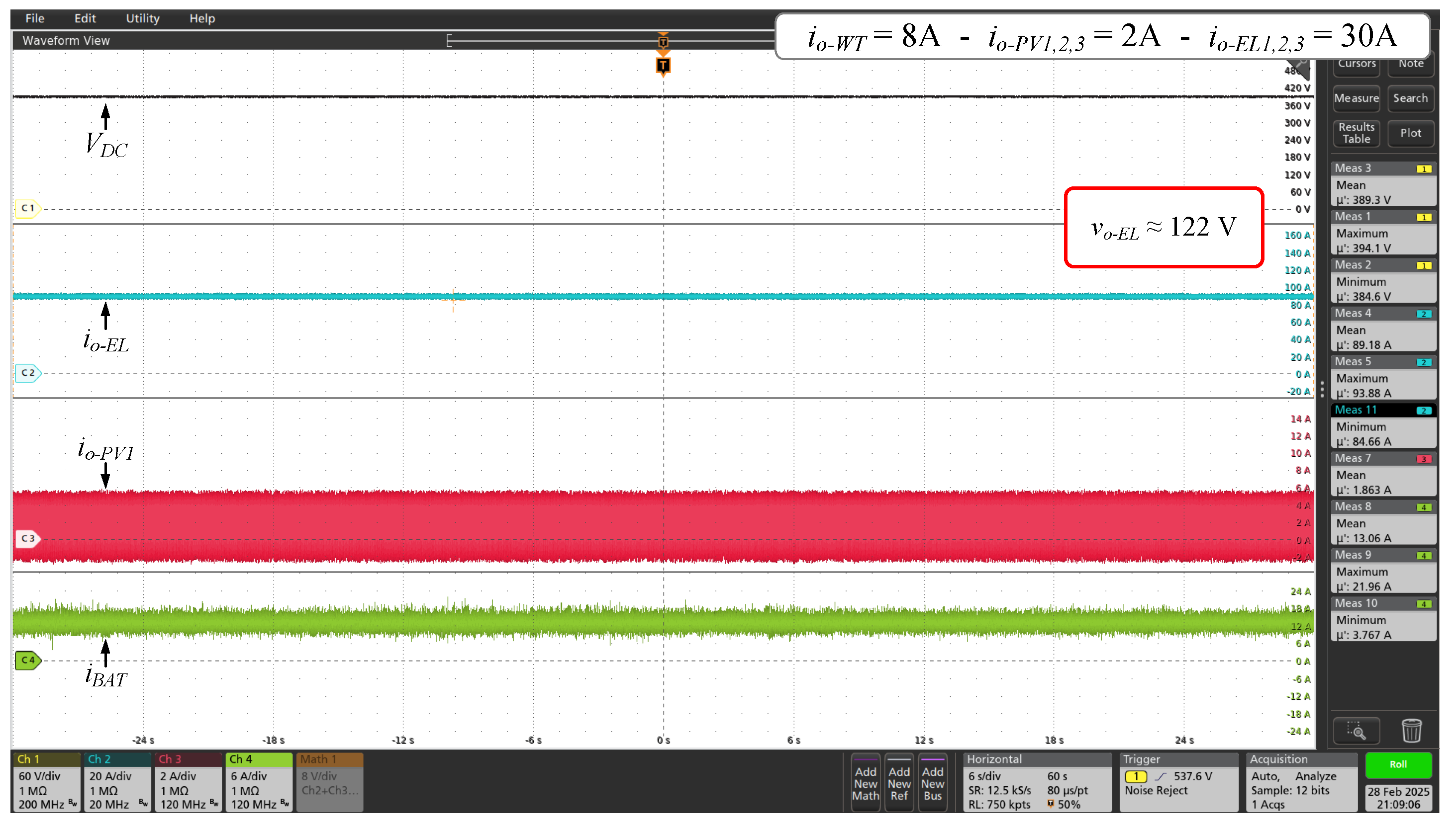 Preprints 165243 g013