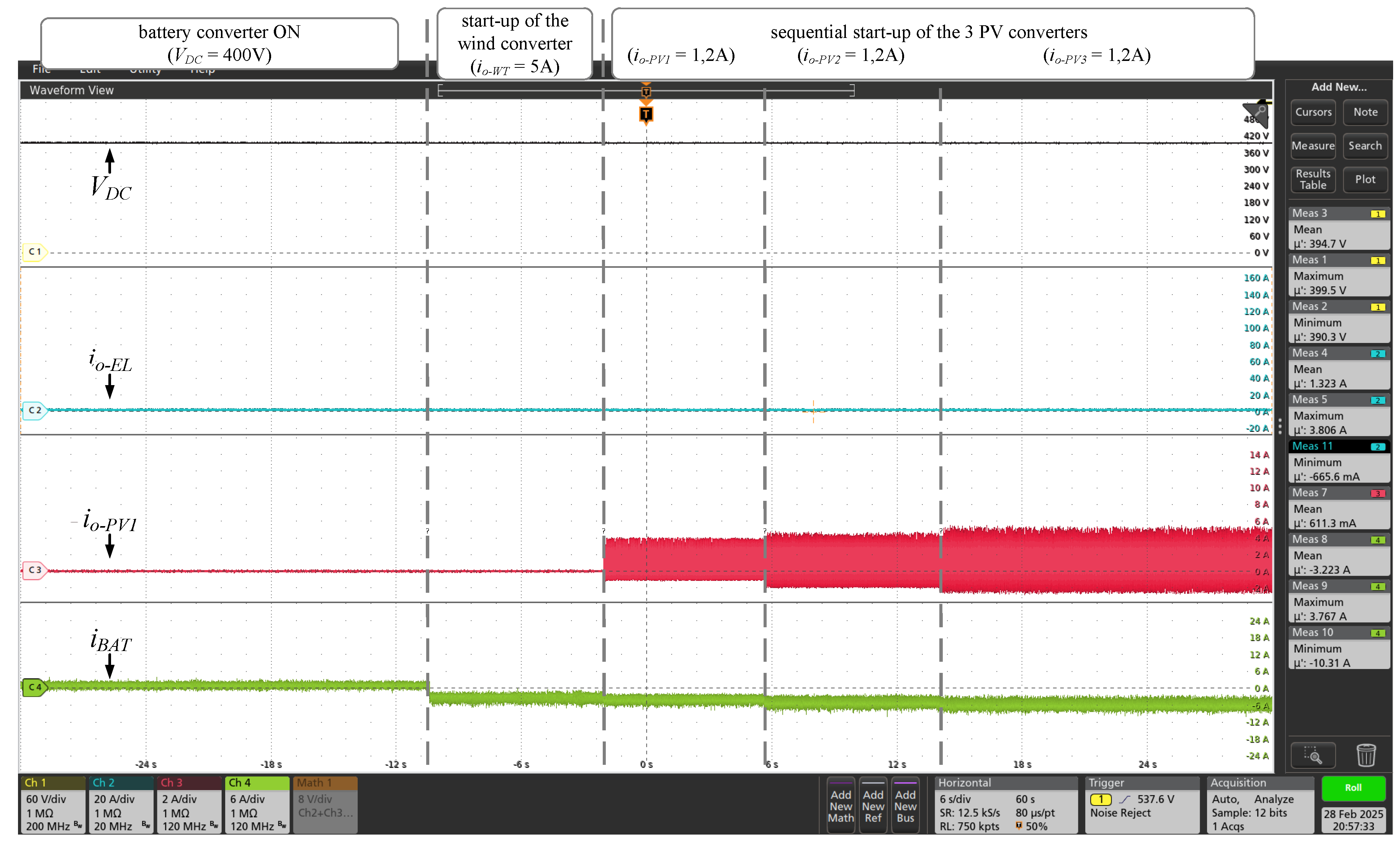 Preprints 165243 g015