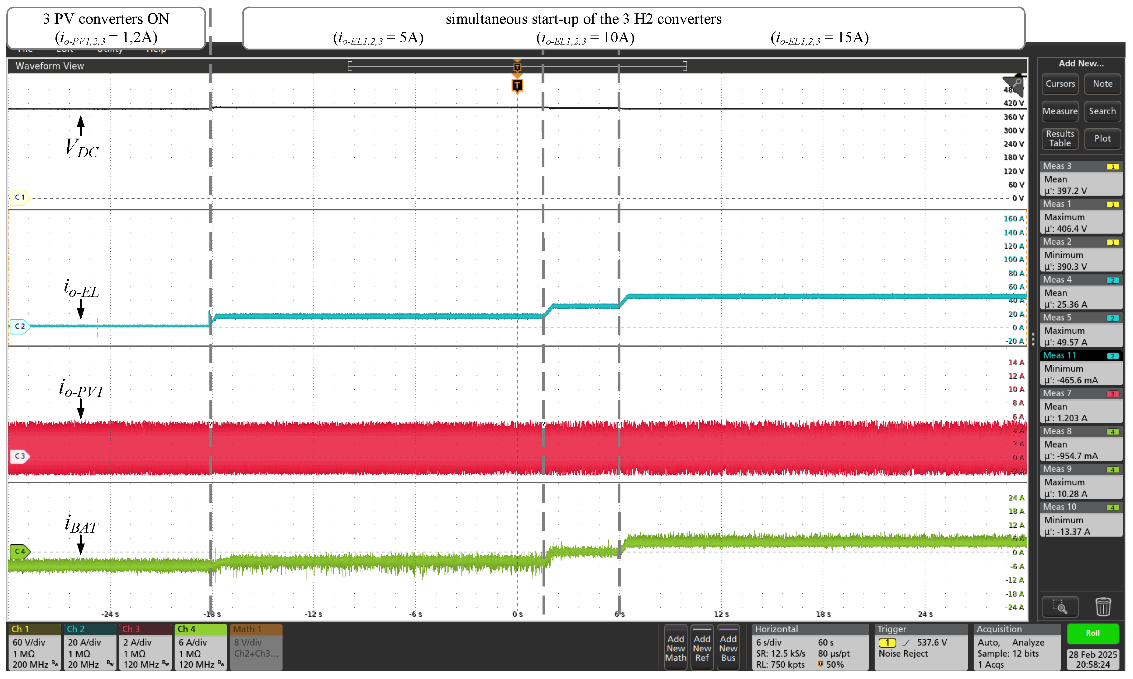 Preprints 165243 g016