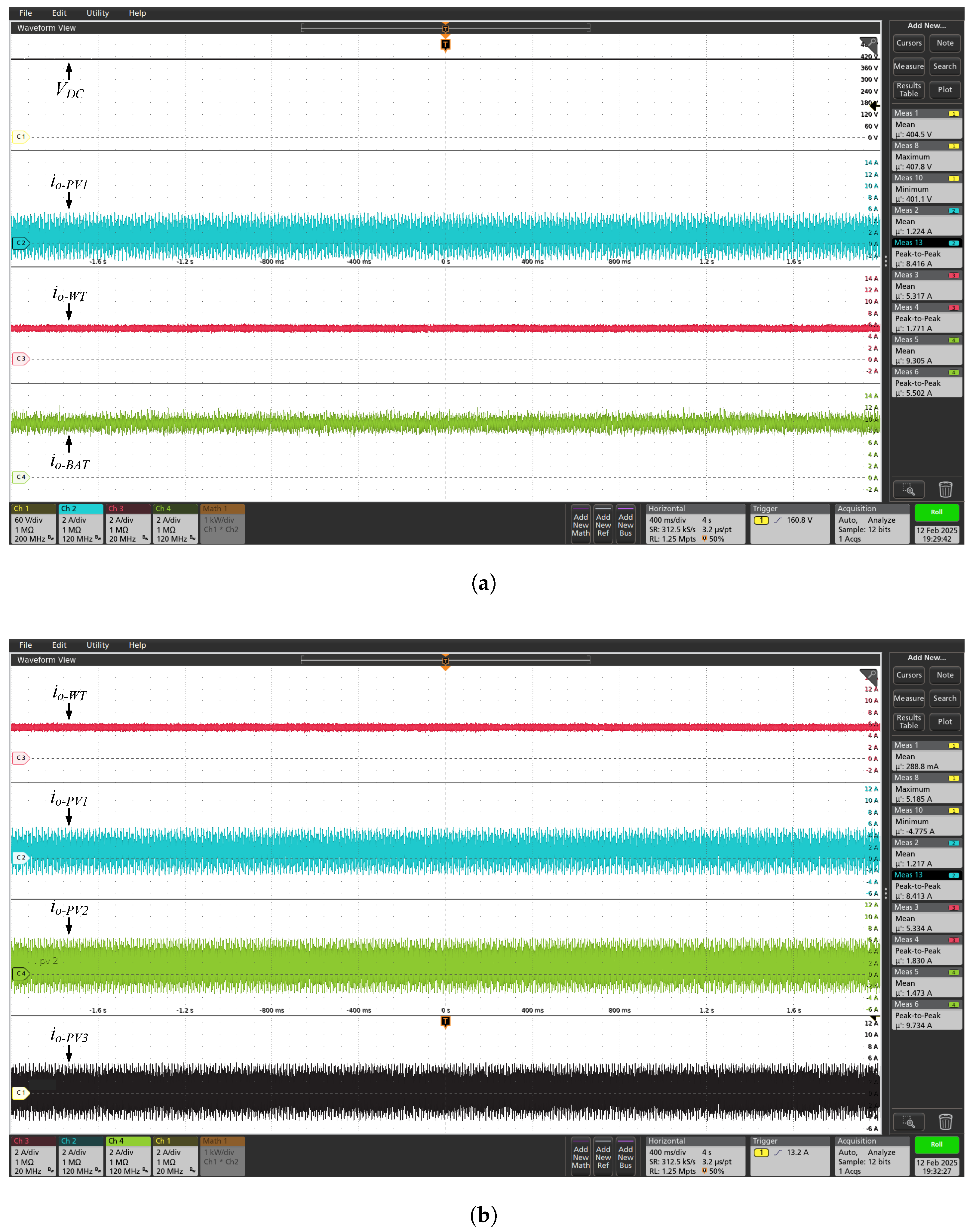 Preprints 165243 g018