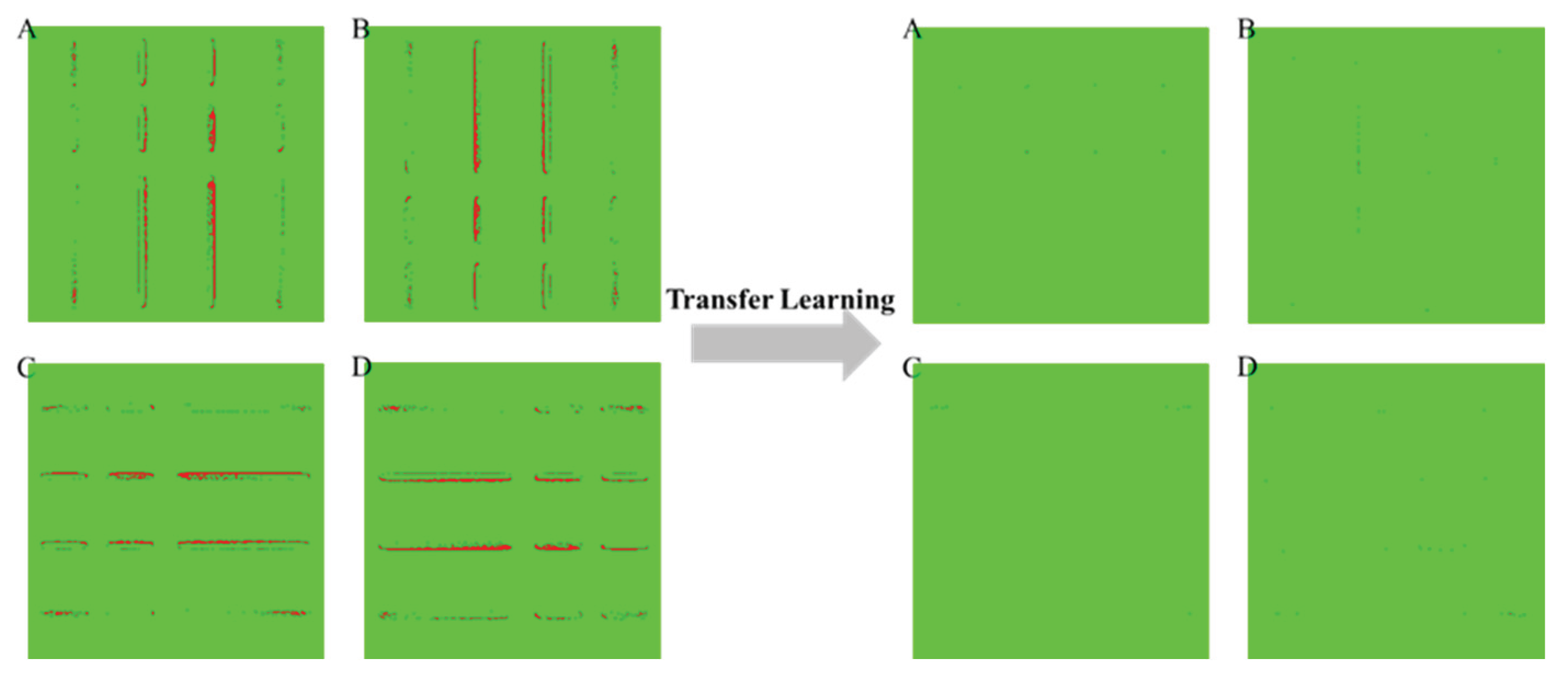 Preprints 165223 g014