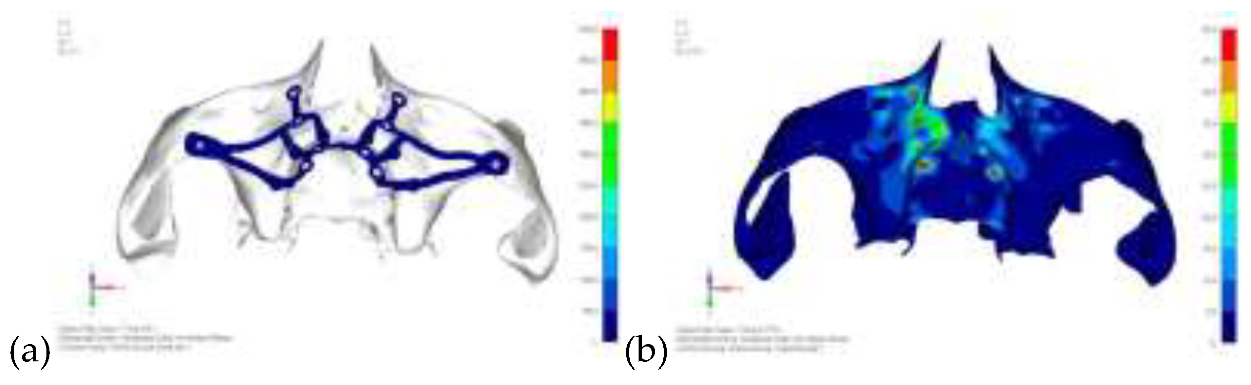 Preprints 141945 g001