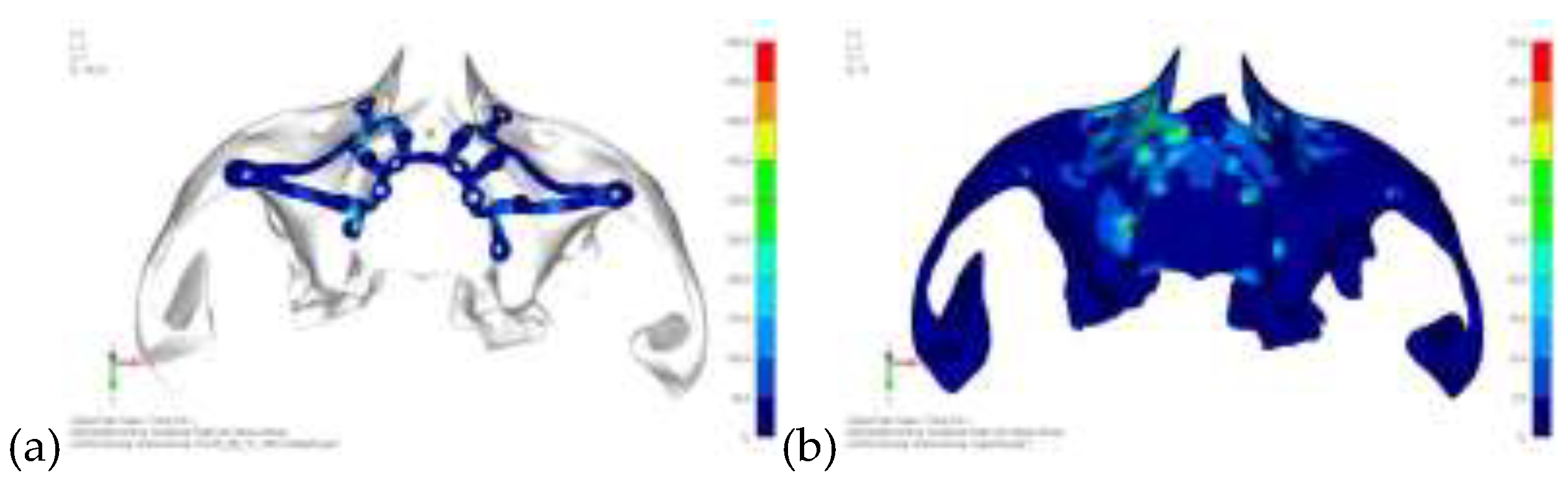 Preprints 141945 g005