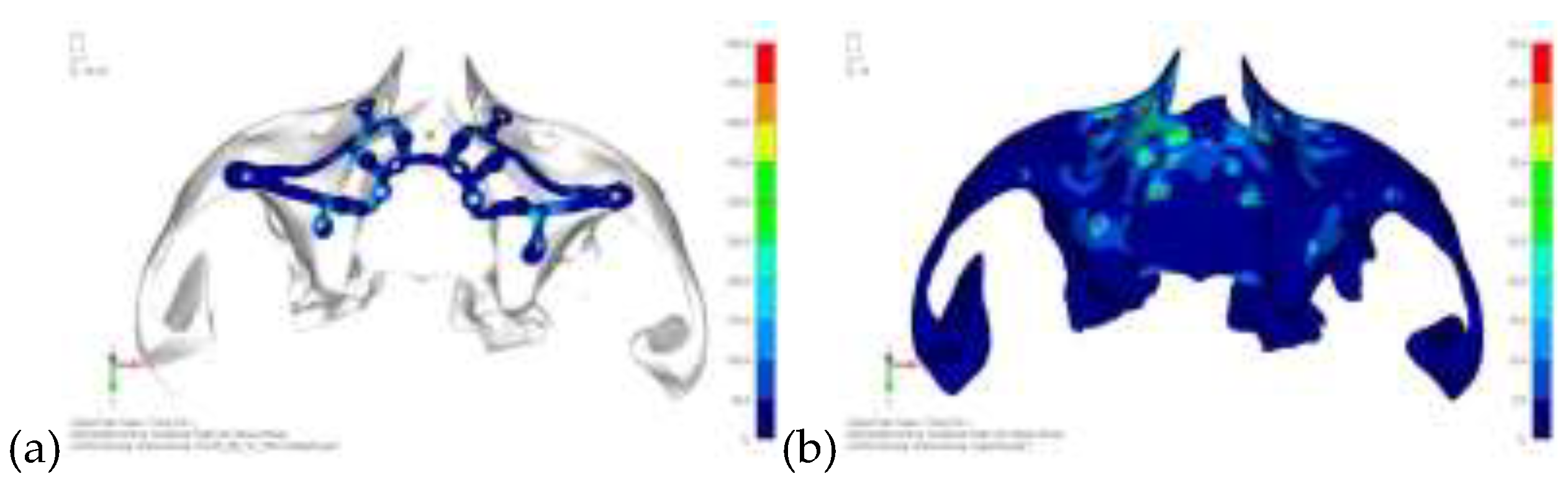 Preprints 141945 g007