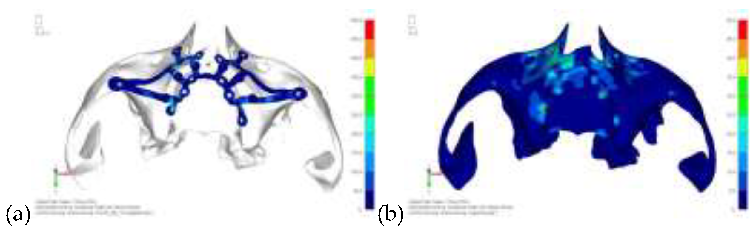 Preprints 141945 g009