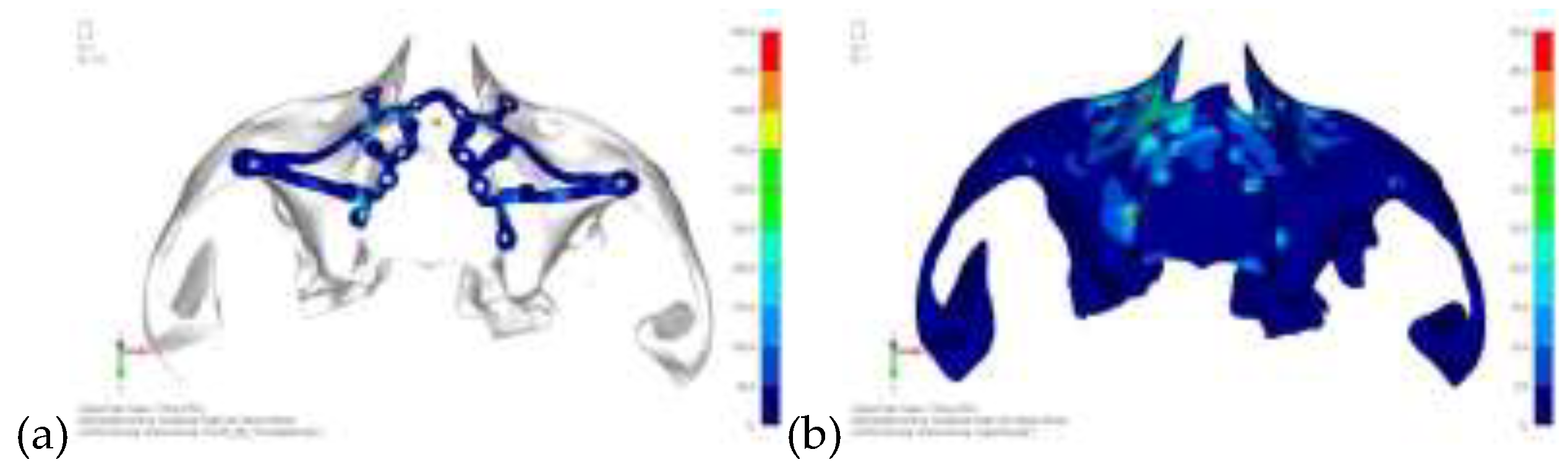 Preprints 141945 g013