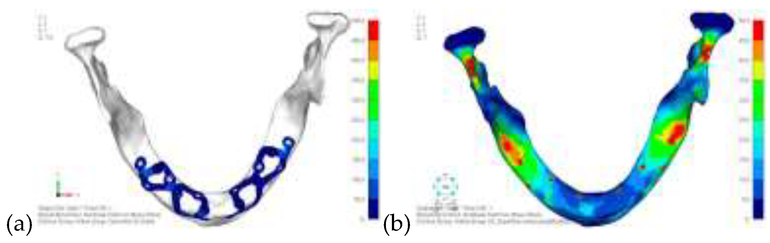 Preprints 141945 g016