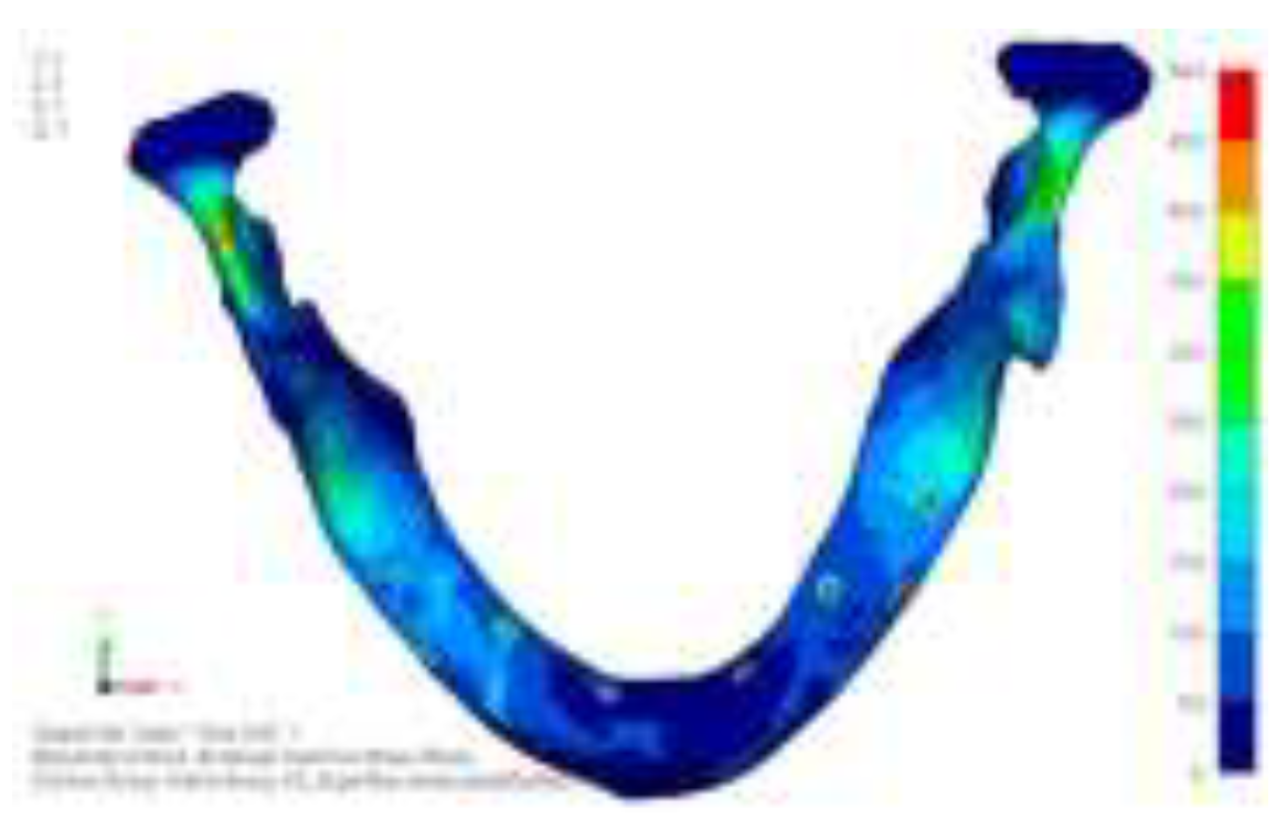 Preprints 141945 g018