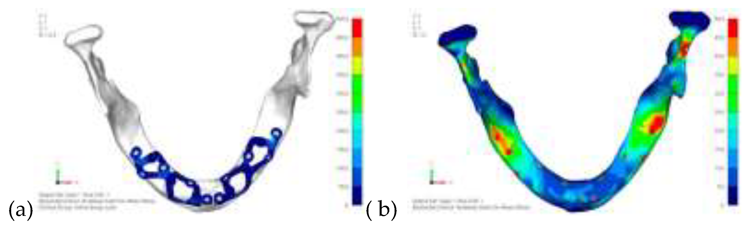 Preprints 141945 g020
