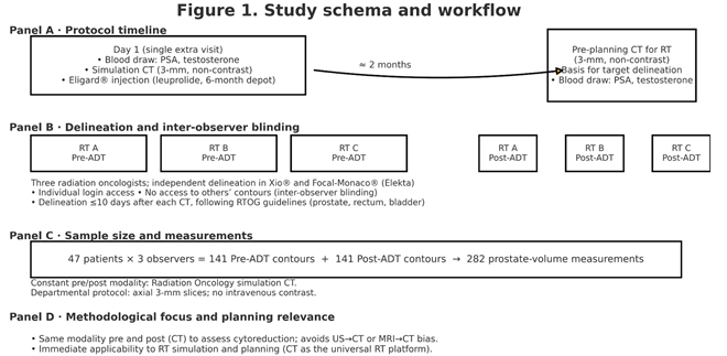 Preprints 183107 i001