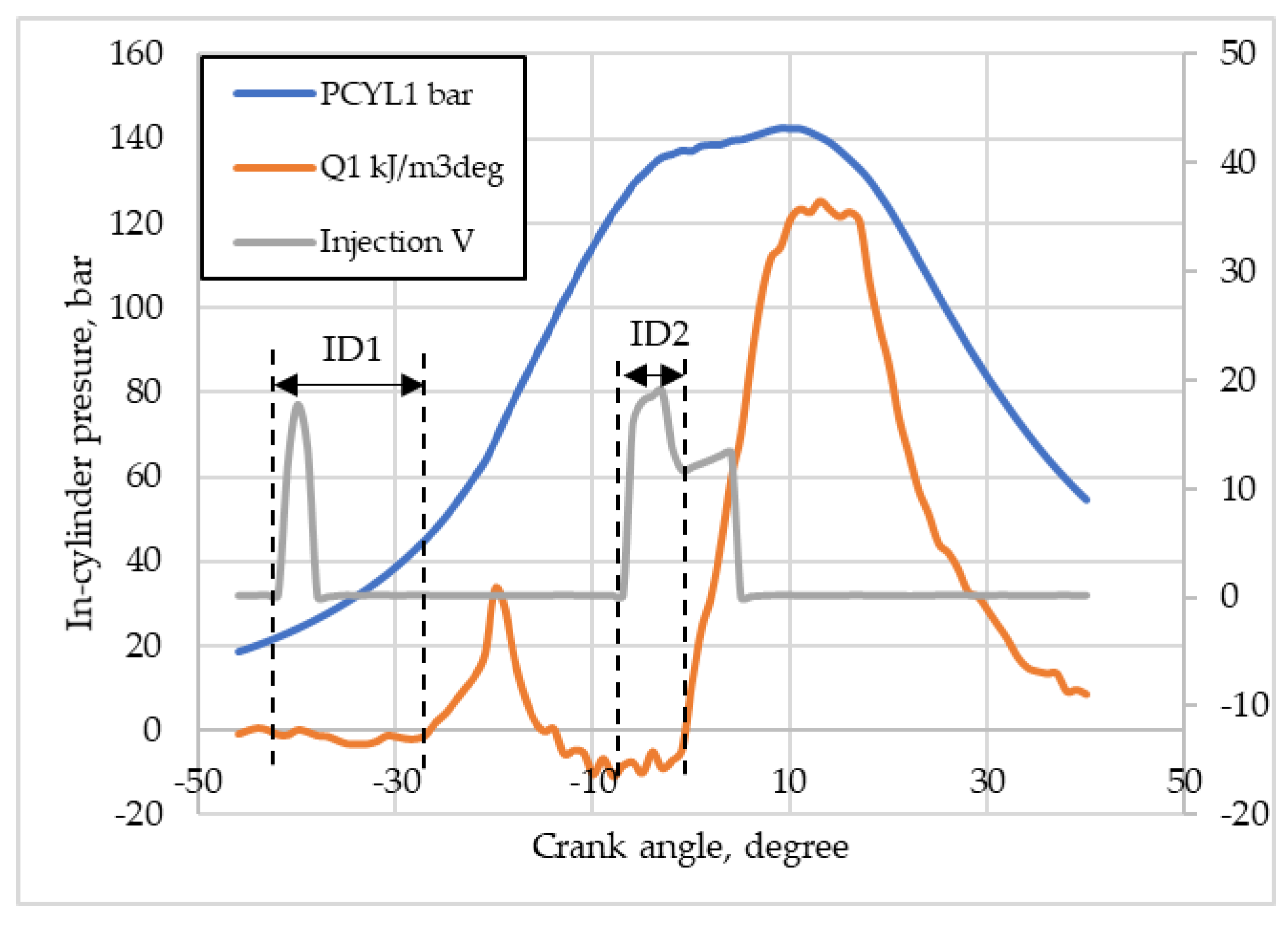 Preprints 201123 g001
