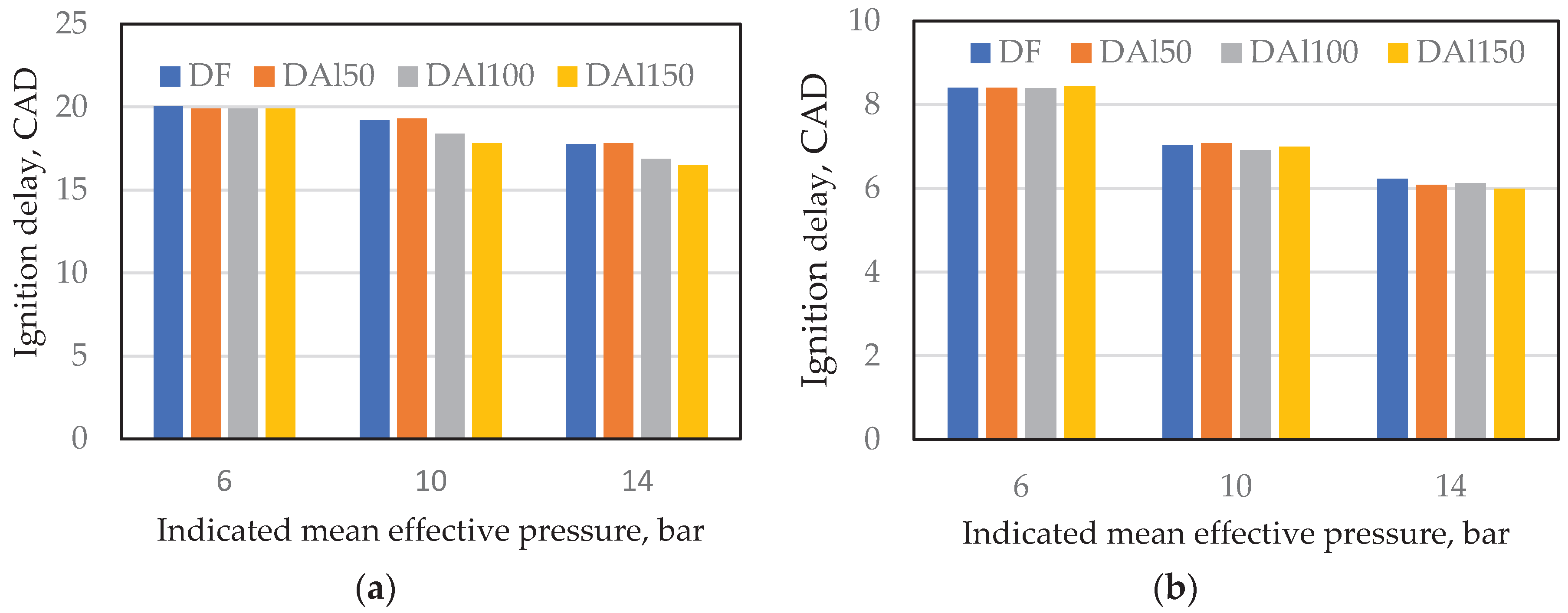 Preprints 201123 g002
