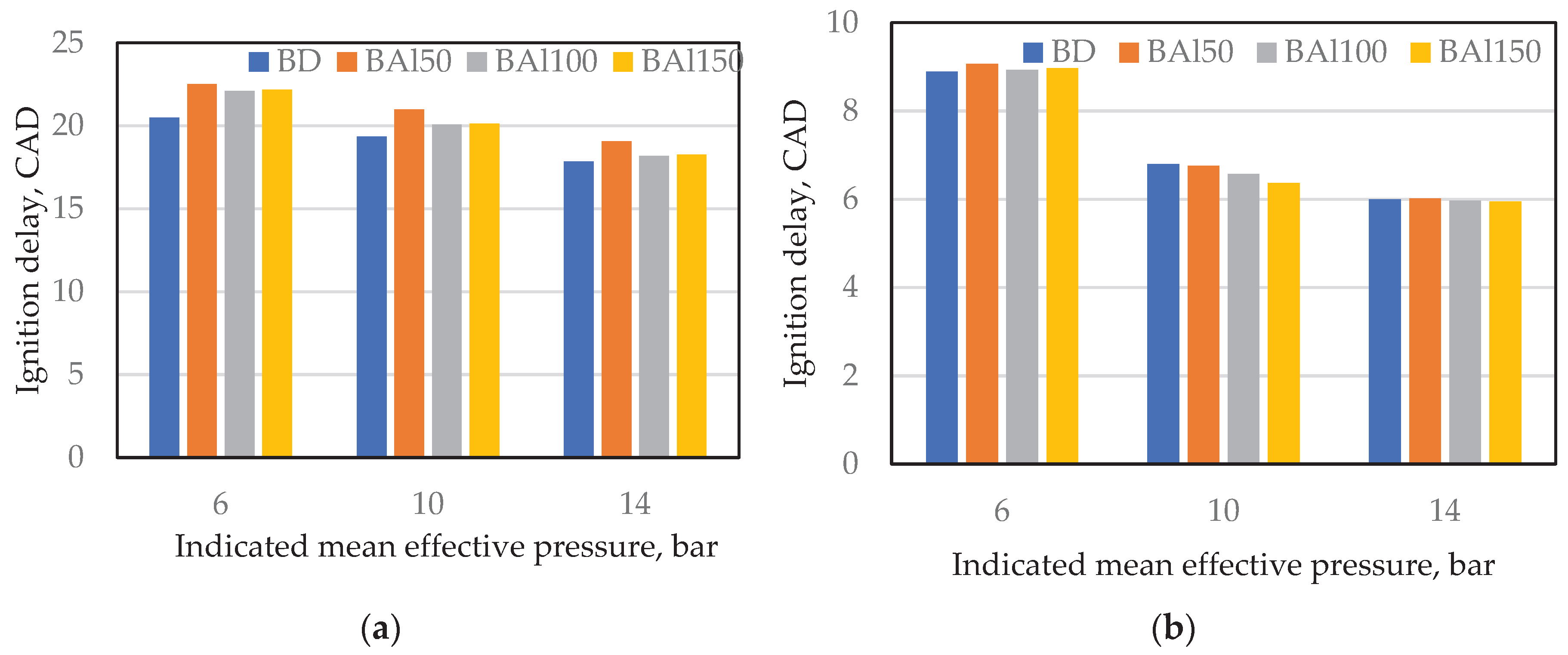 Preprints 201123 g004