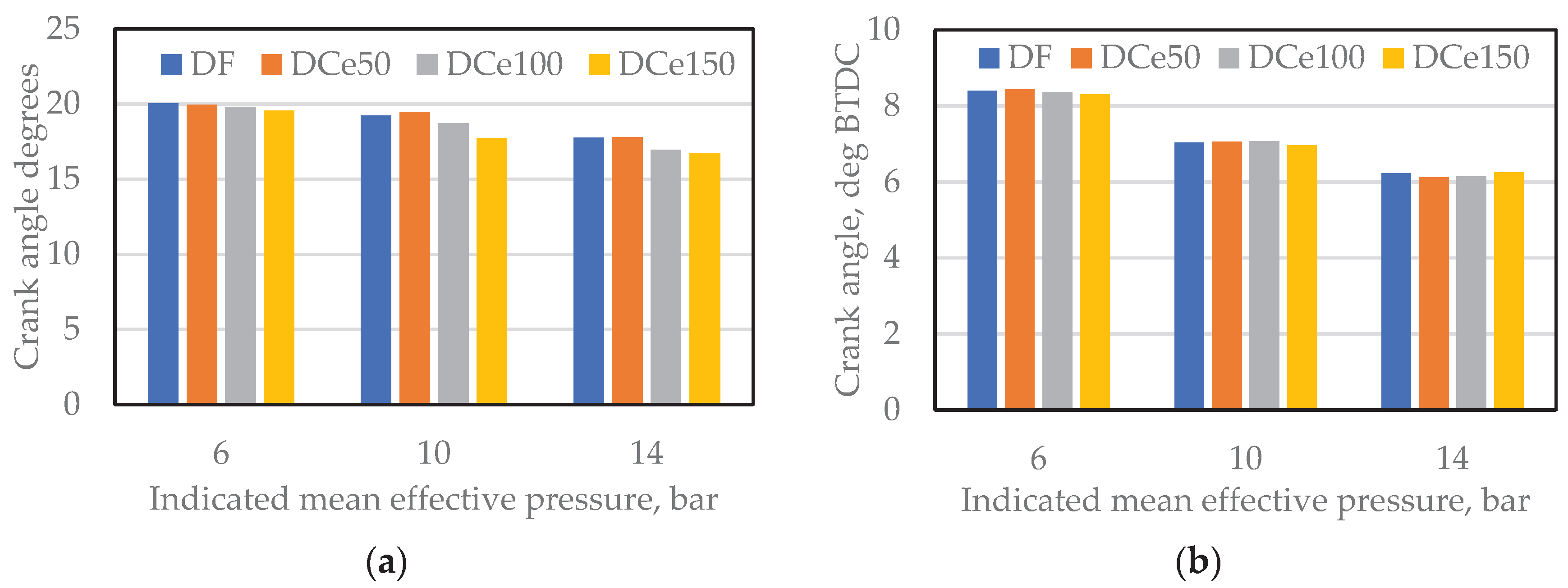 Preprints 201123 g007