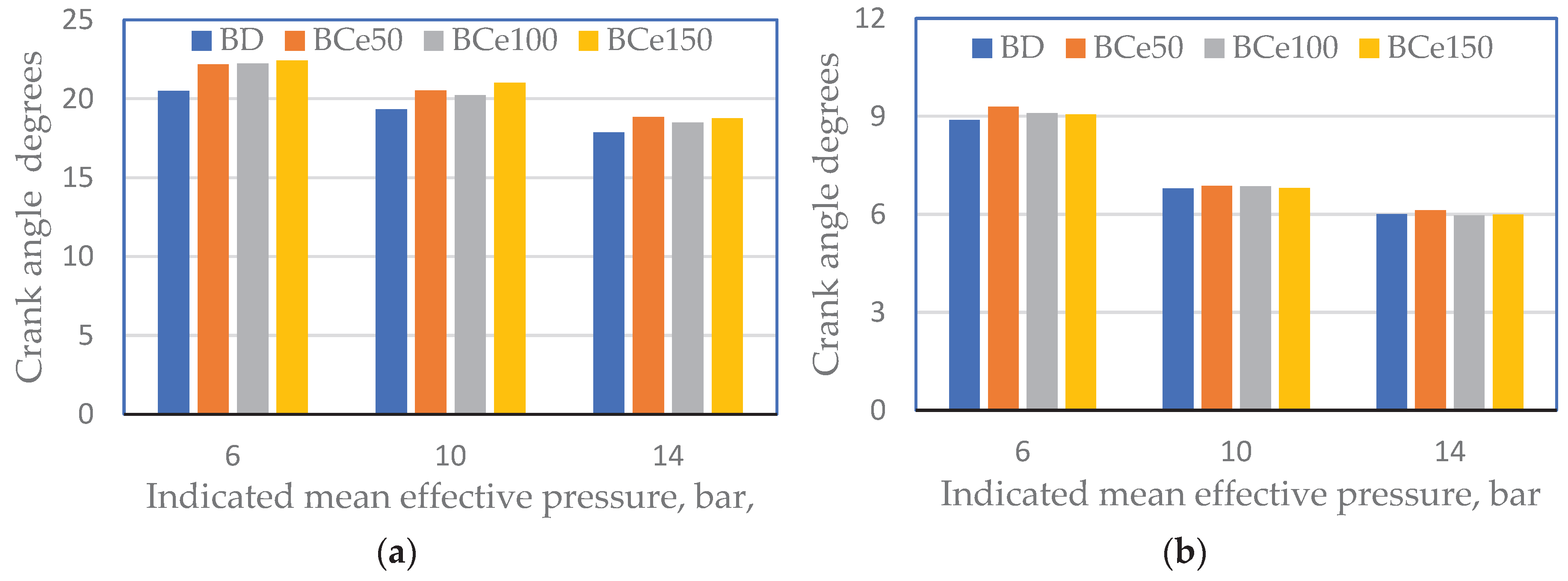 Preprints 201123 g009