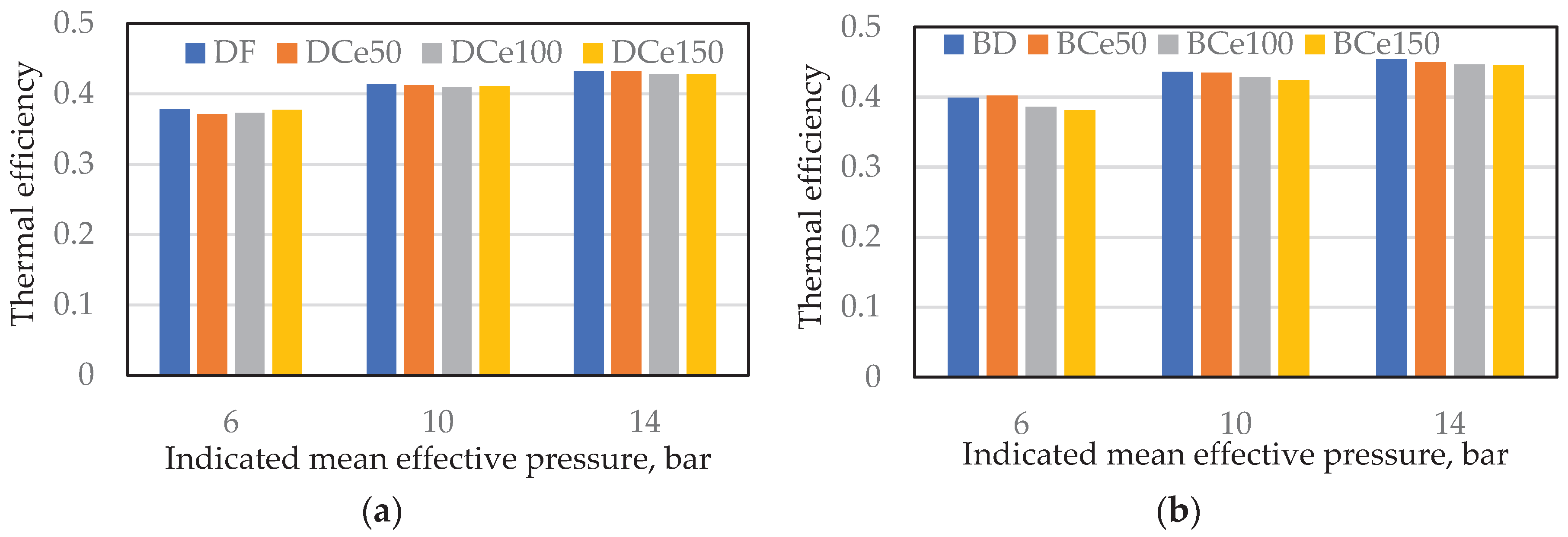 Preprints 201123 g011
