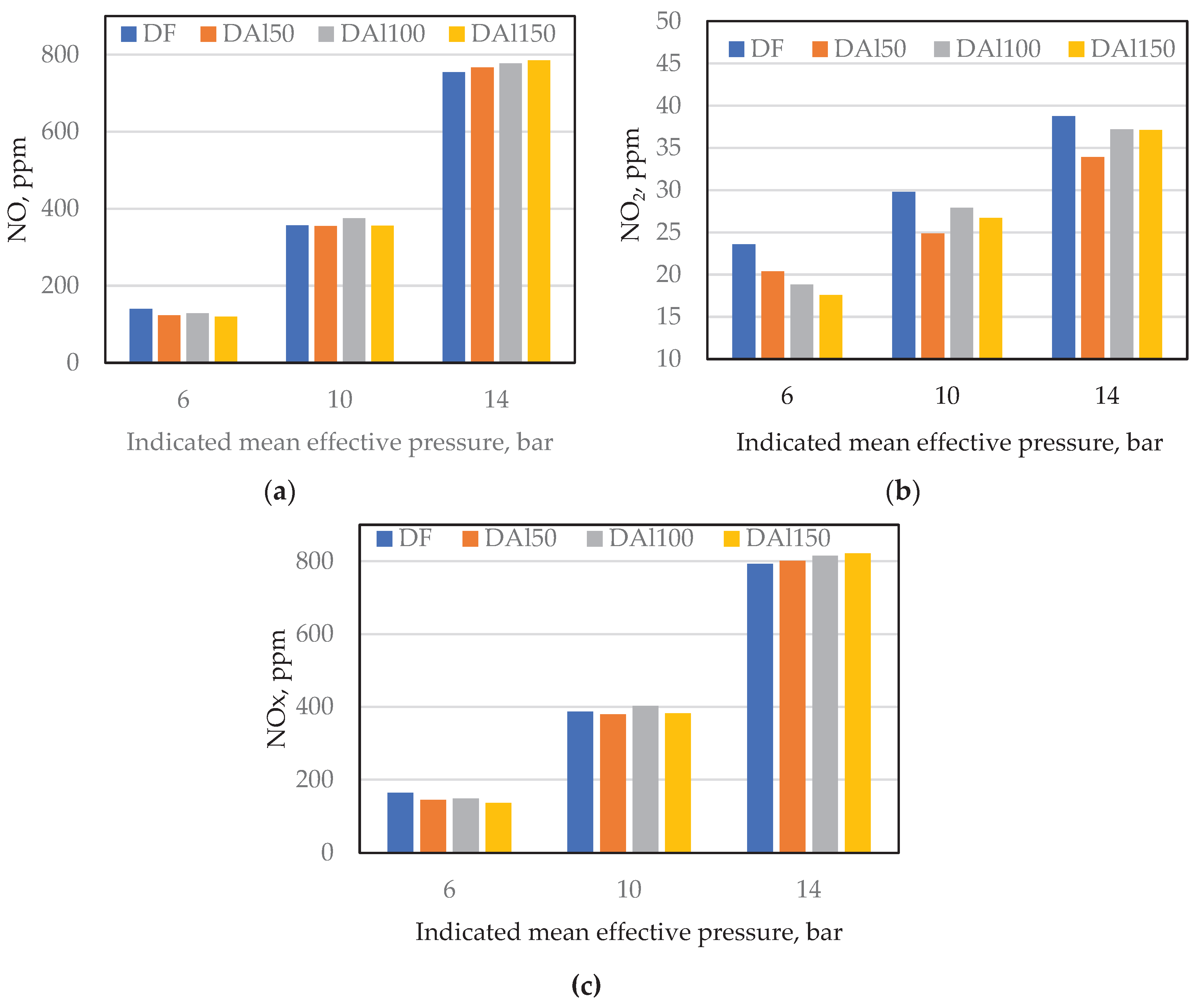 Preprints 201123 g012