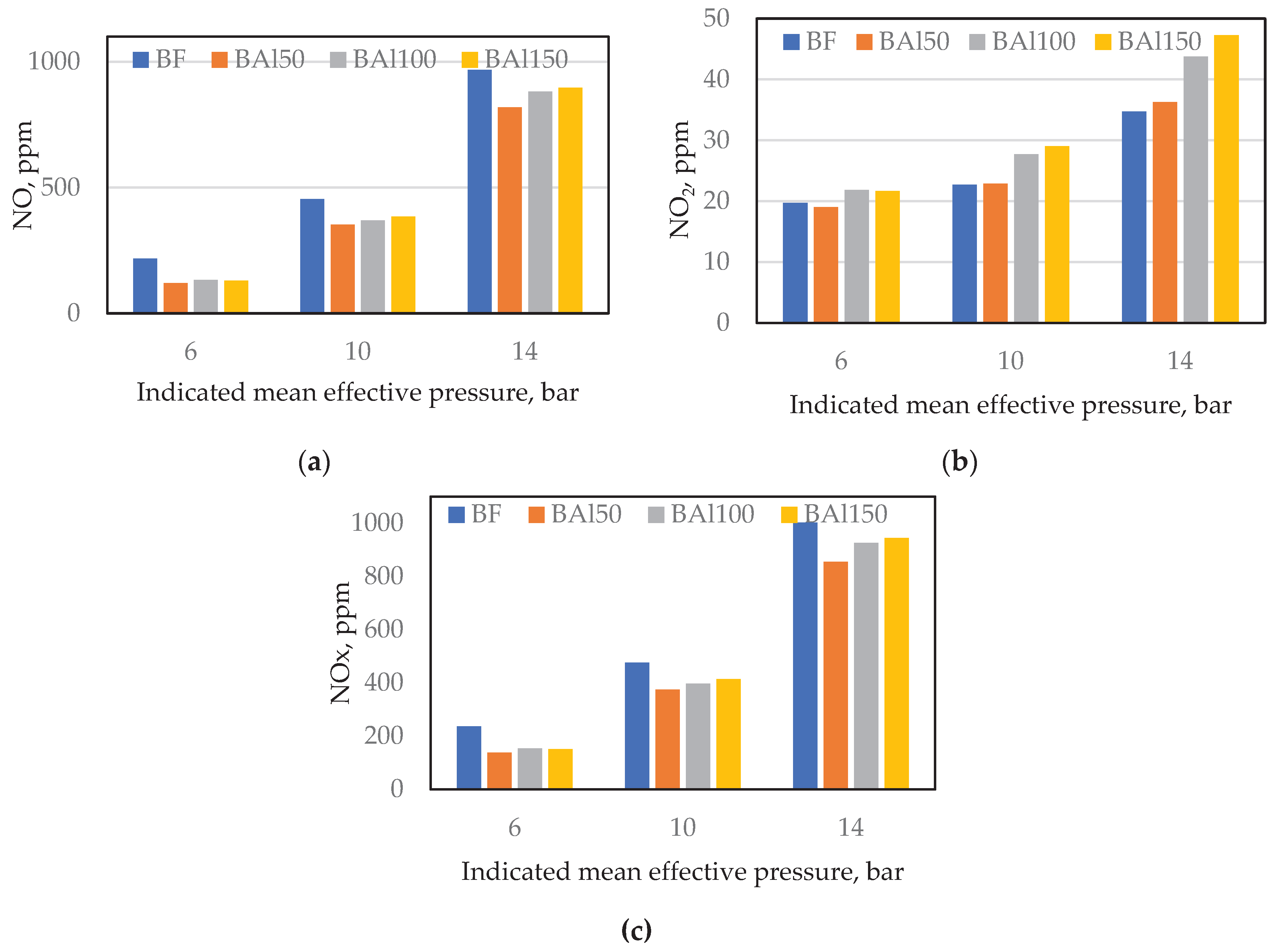 Preprints 201123 g013