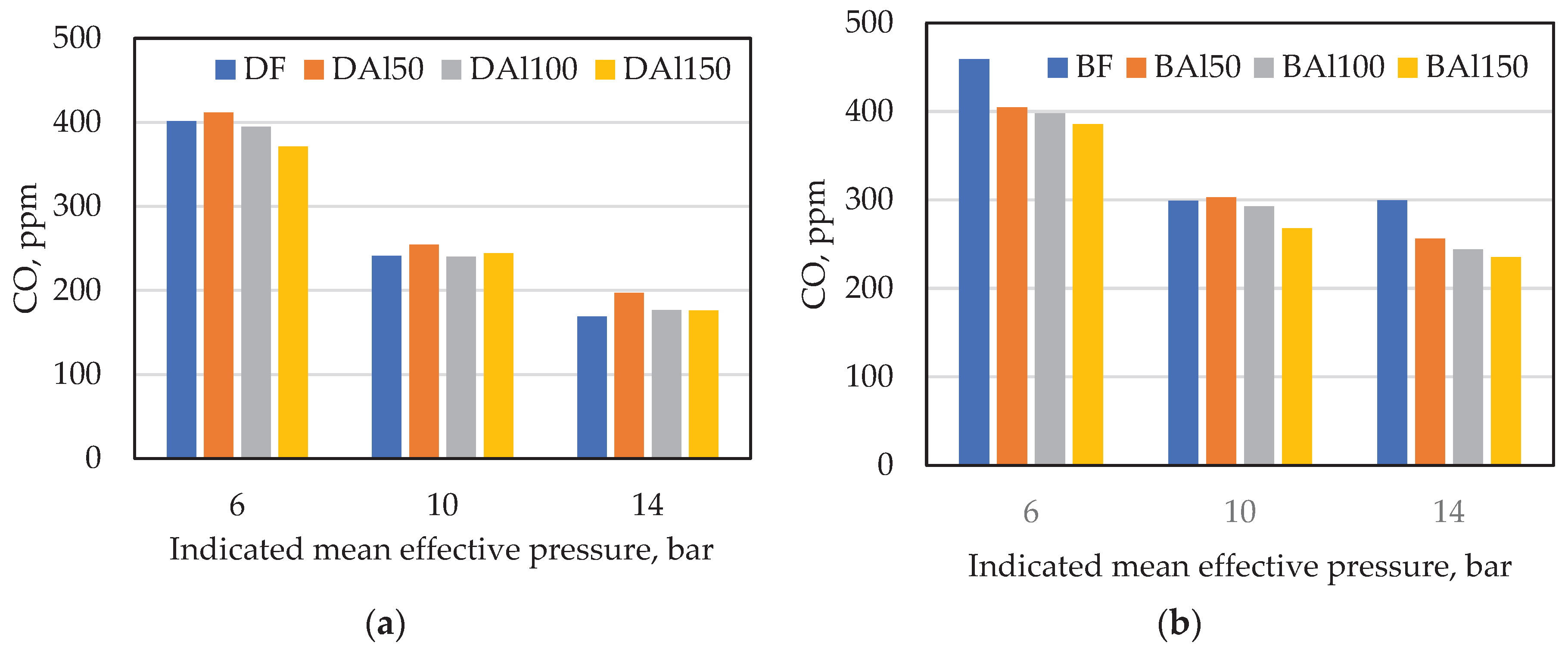 Preprints 201123 g014