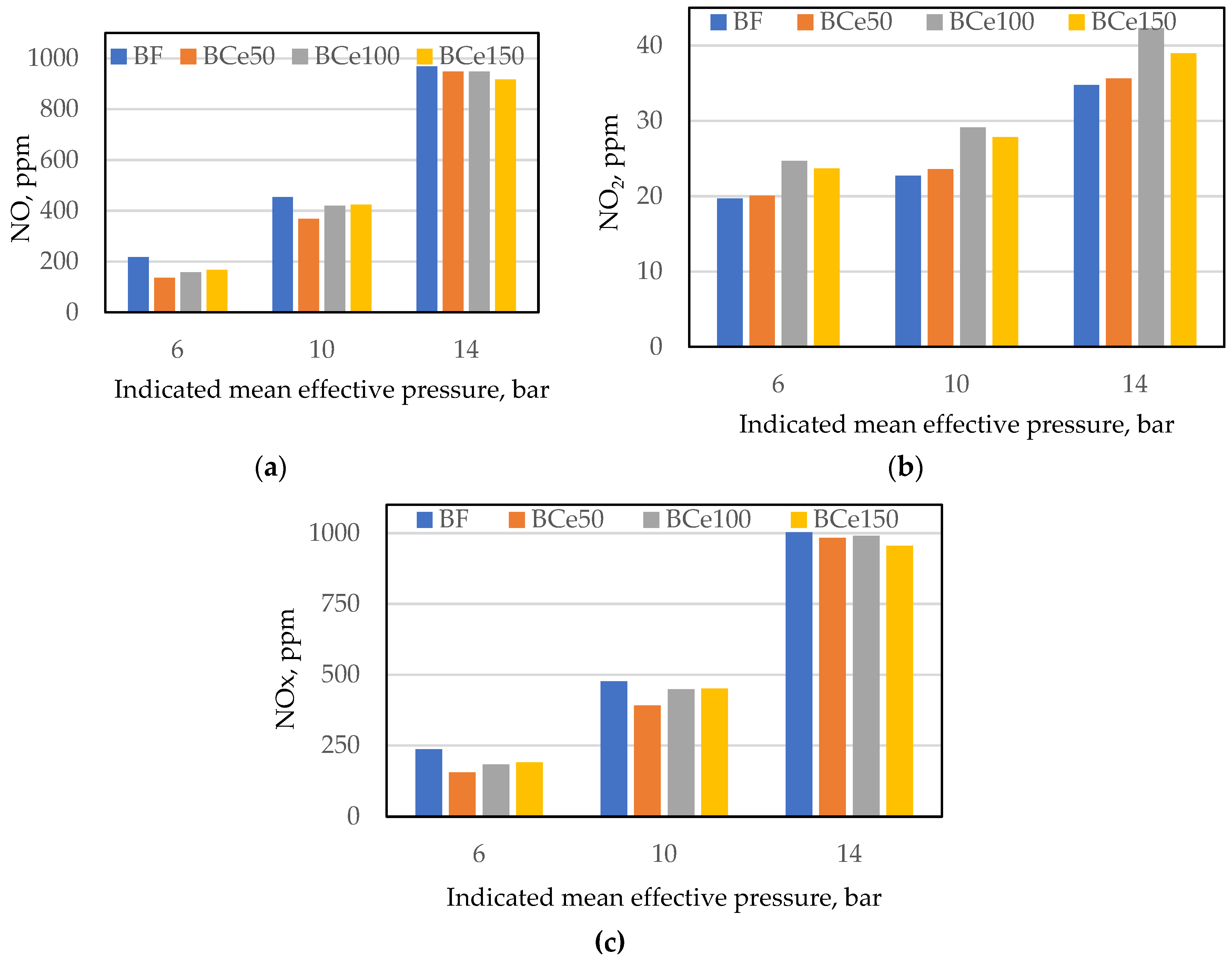 Preprints 201123 g016