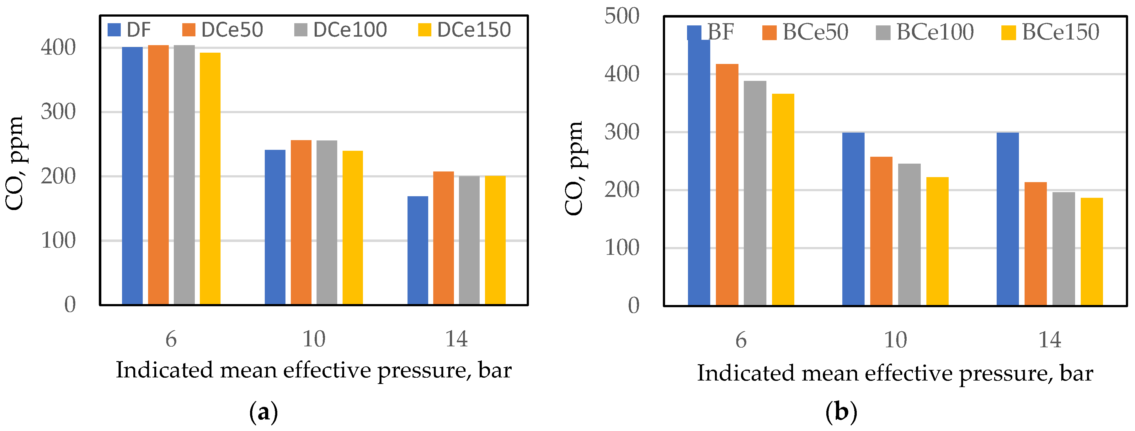 Preprints 201123 g017