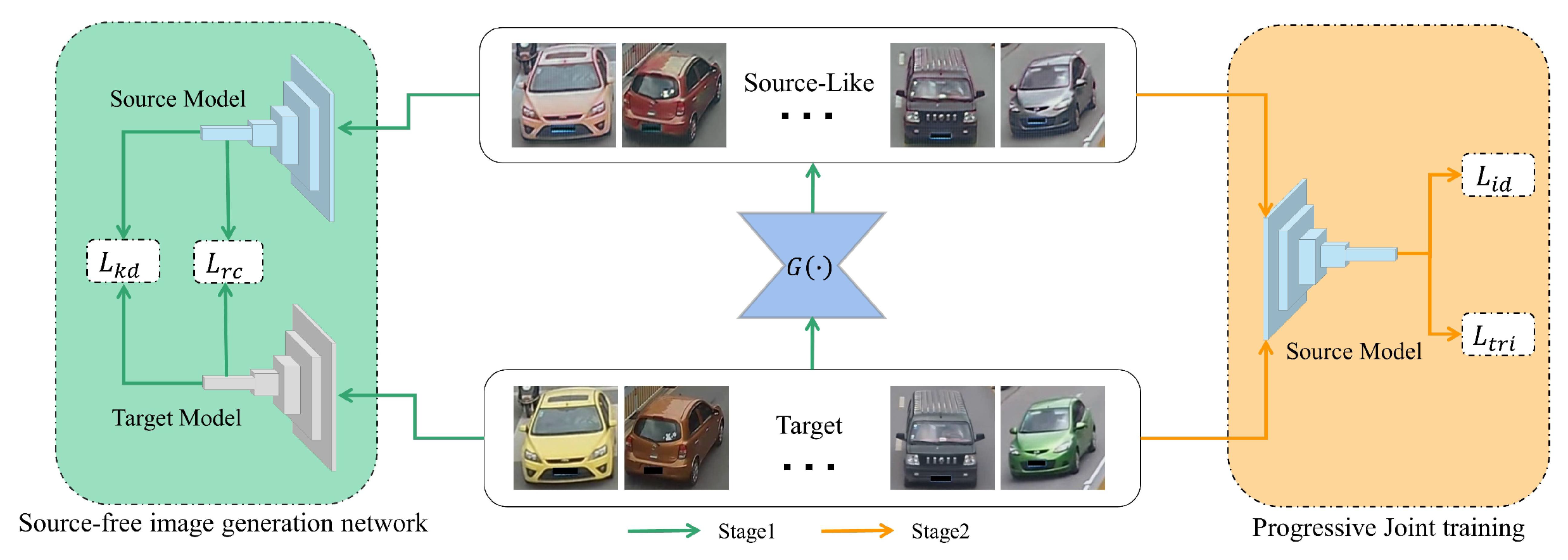 Preprints 84759 g001