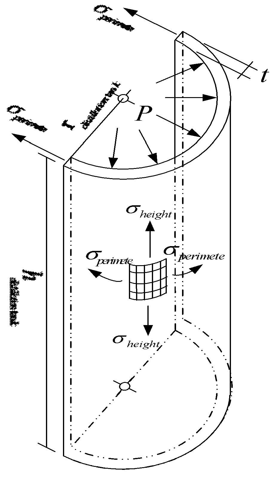 Preprints 155315 g008