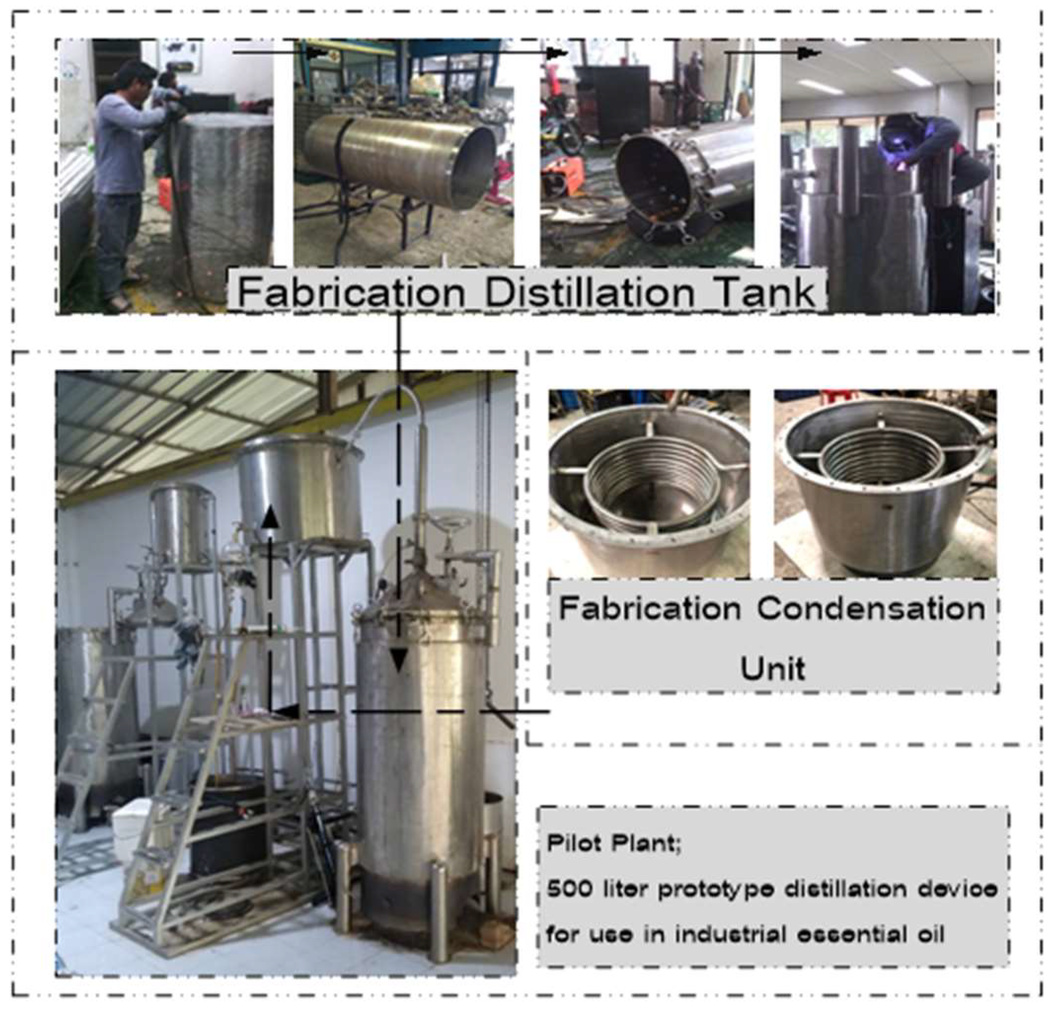 Preprints 155315 g011