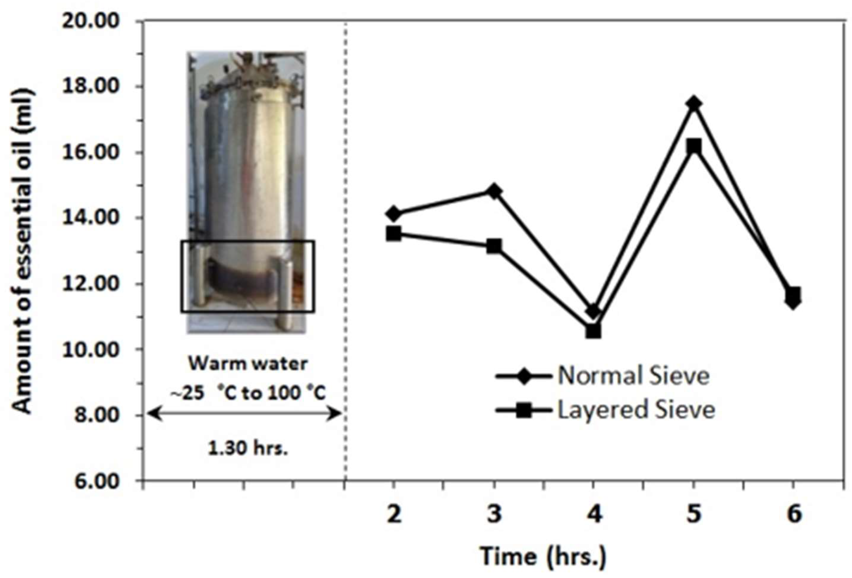 Preprints 155315 g020