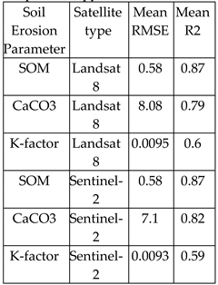 Preprints 150945 i013