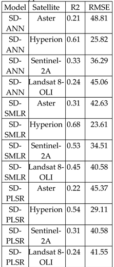 Preprints 150945 i014