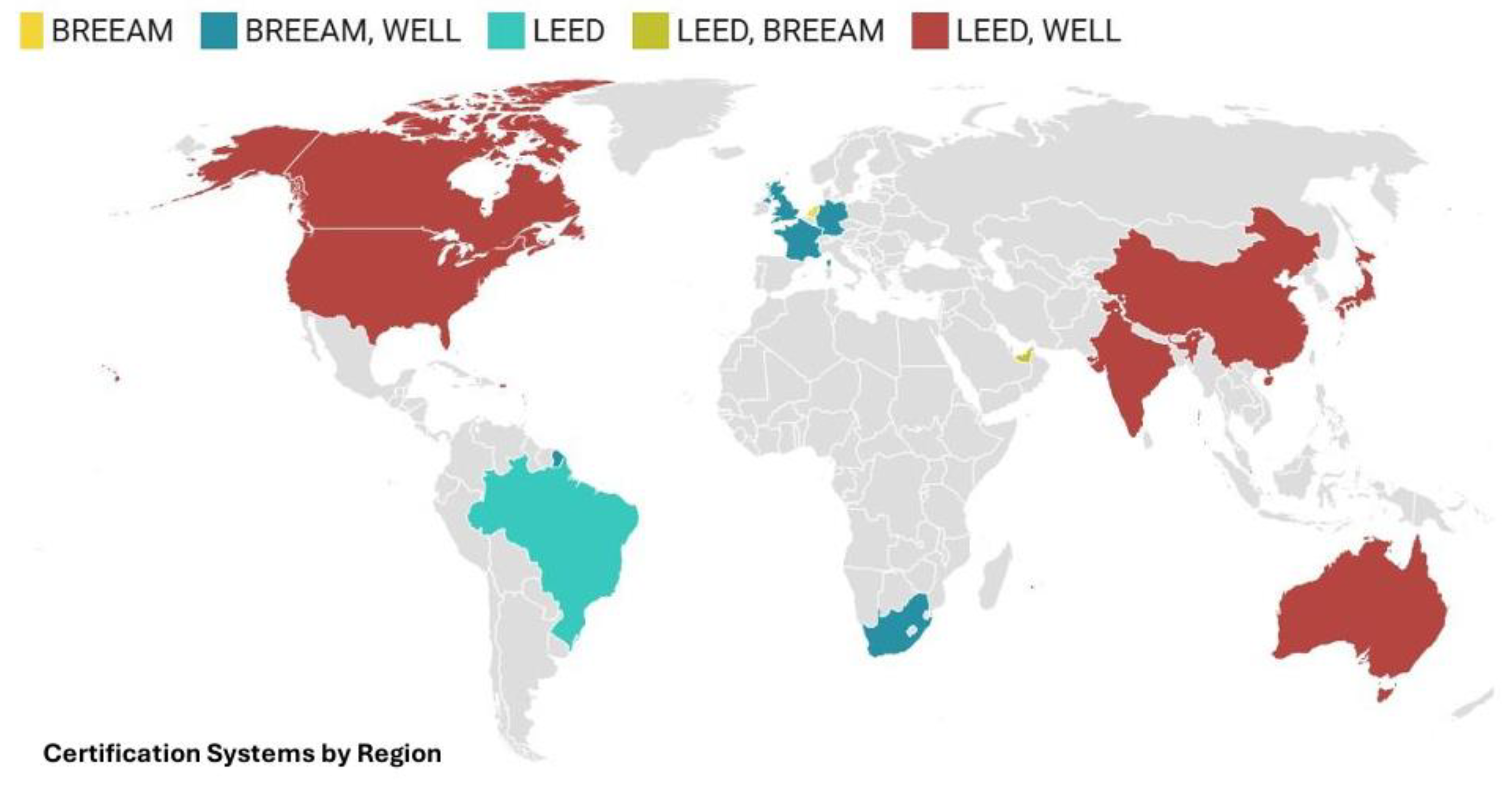 Preprints 166378 g001