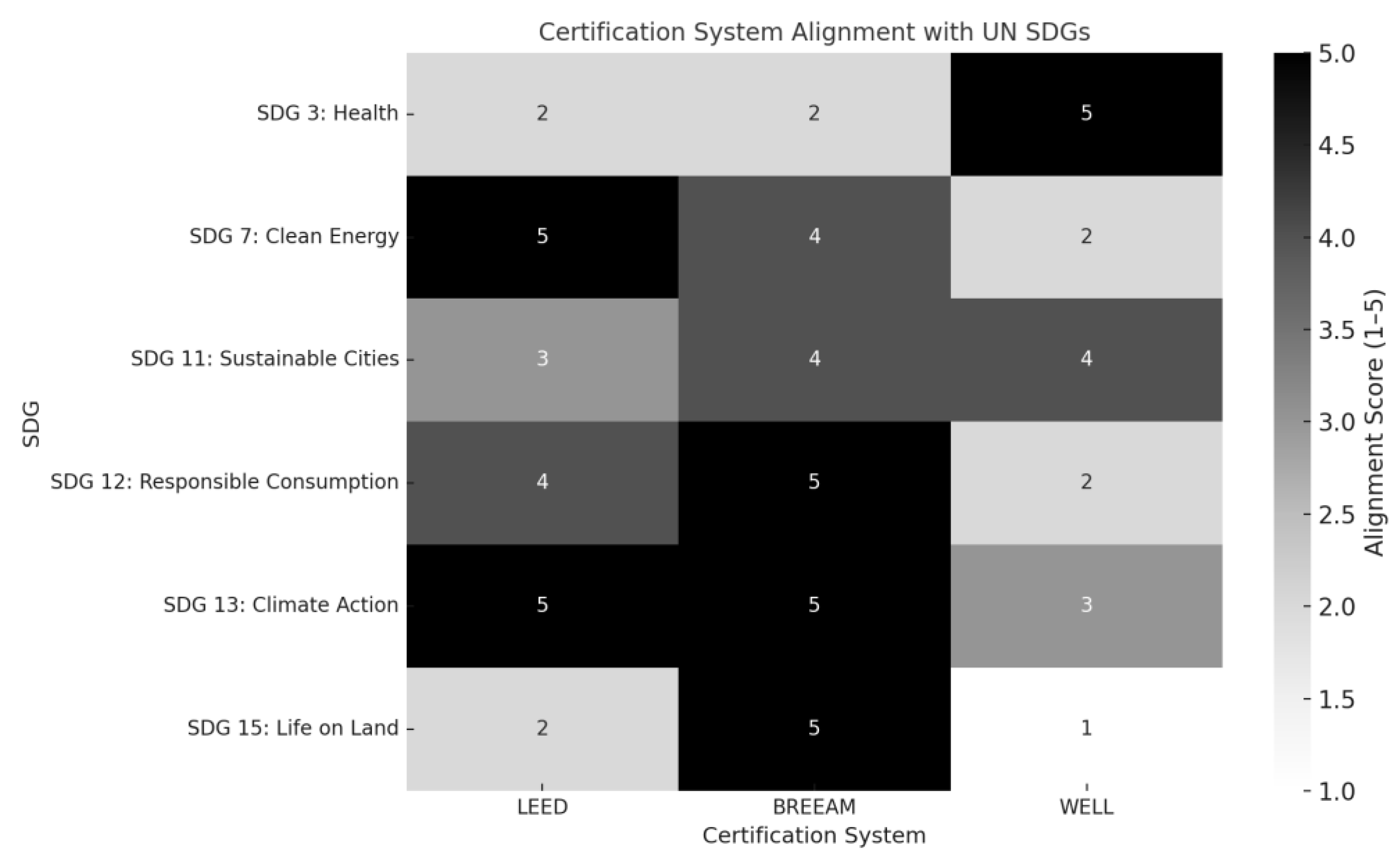 Preprints 166378 g004